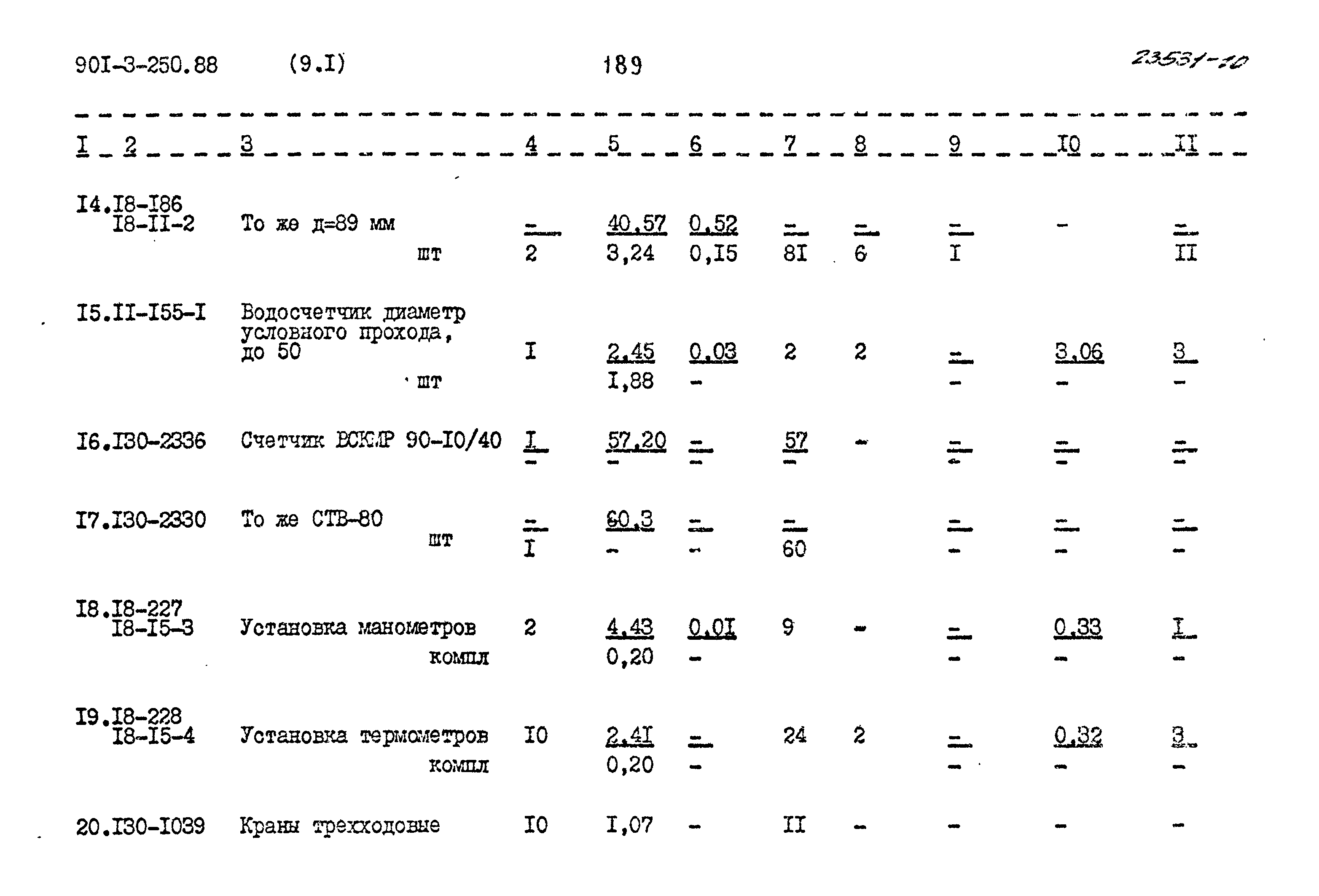 Типовой проект 901-3-250.88