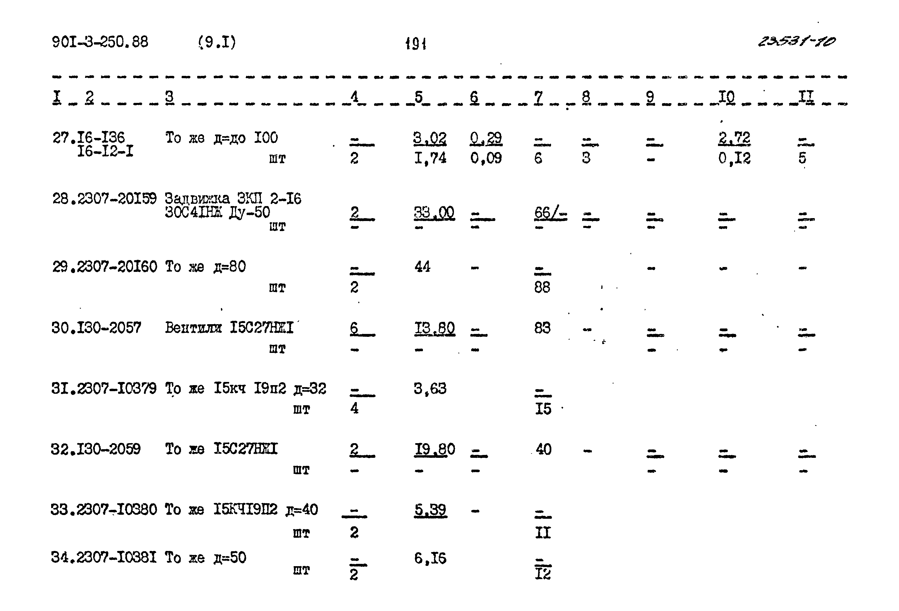 Типовой проект 901-3-250.88