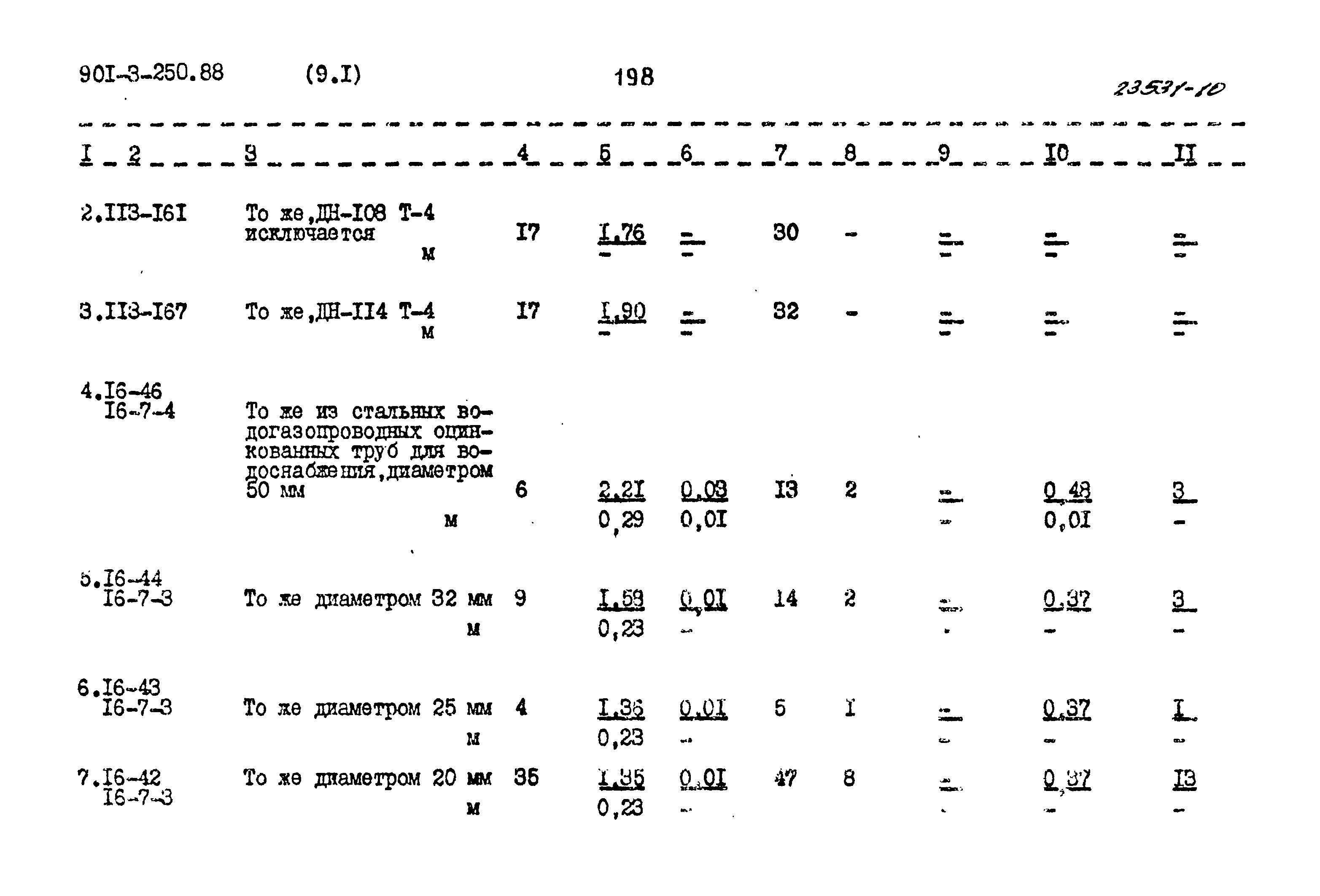 Типовой проект 901-3-250.88