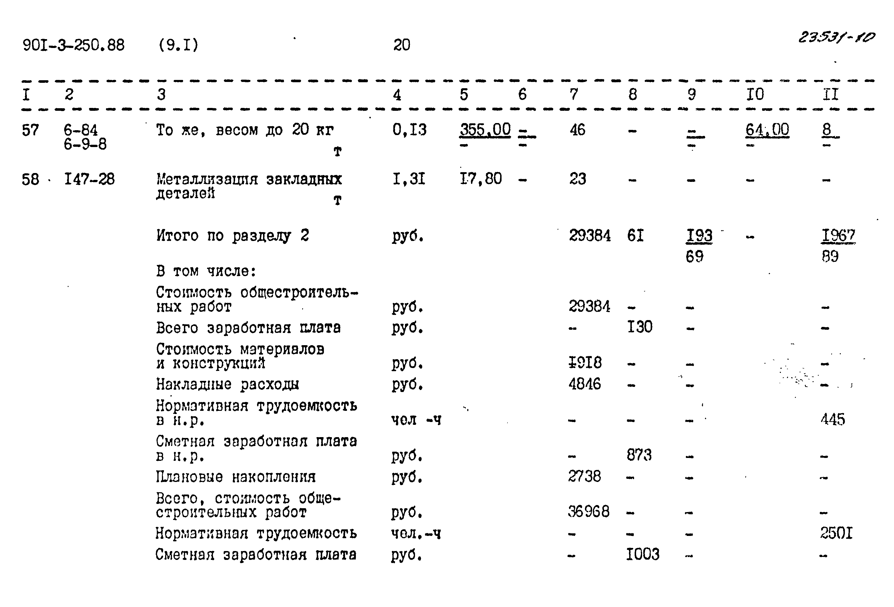 Типовой проект 901-3-250.88