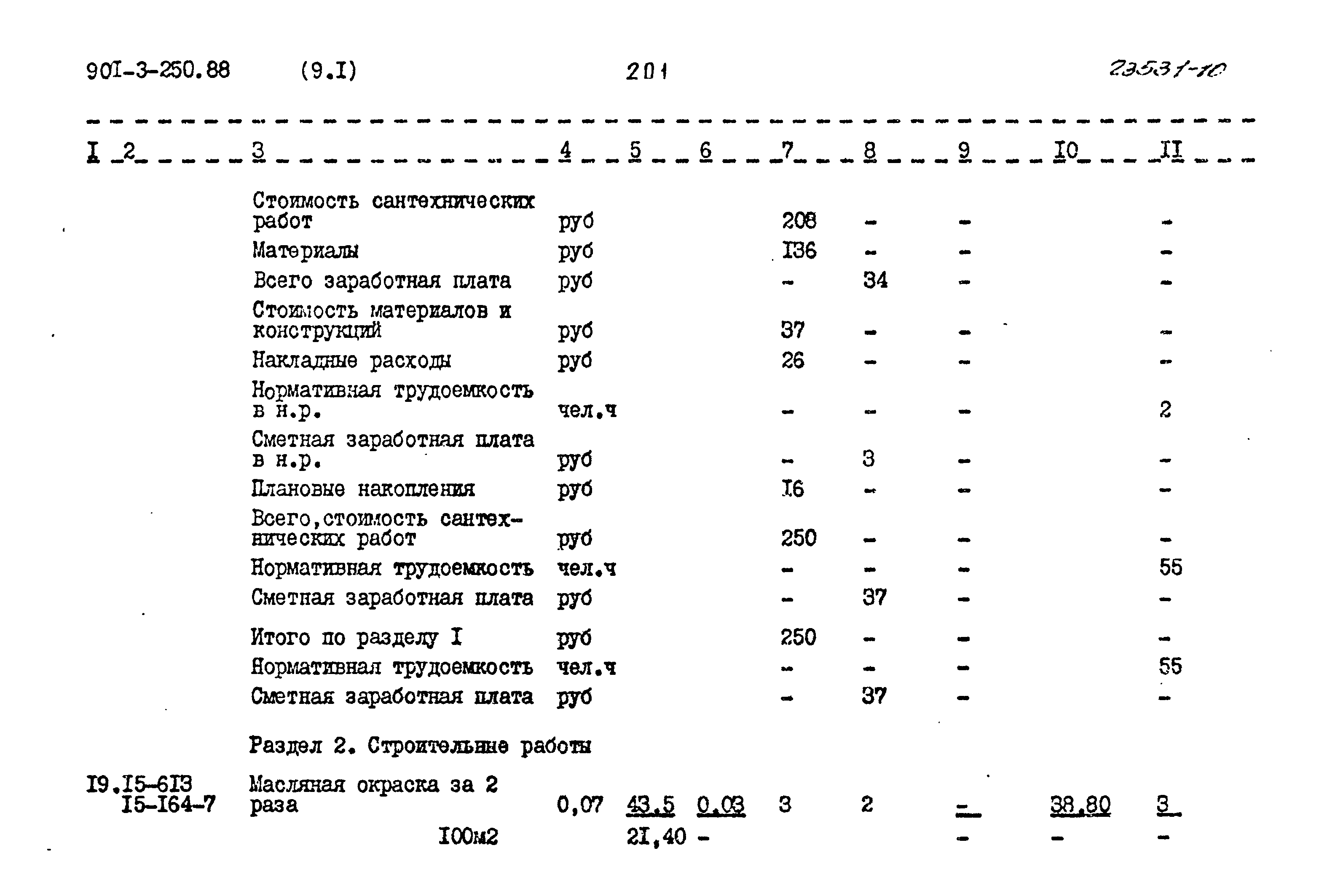 Типовой проект 901-3-250.88