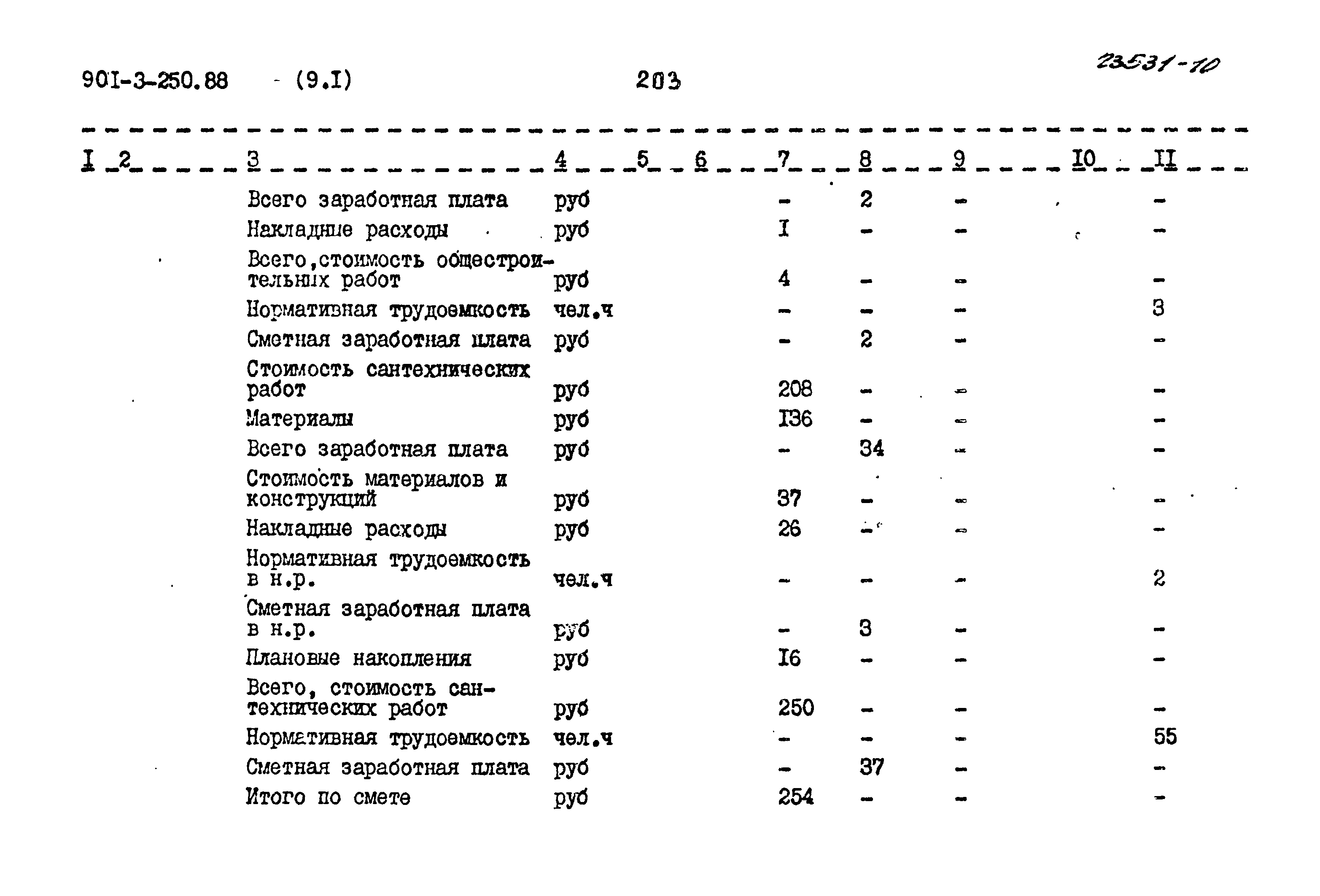 Типовой проект 901-3-250.88