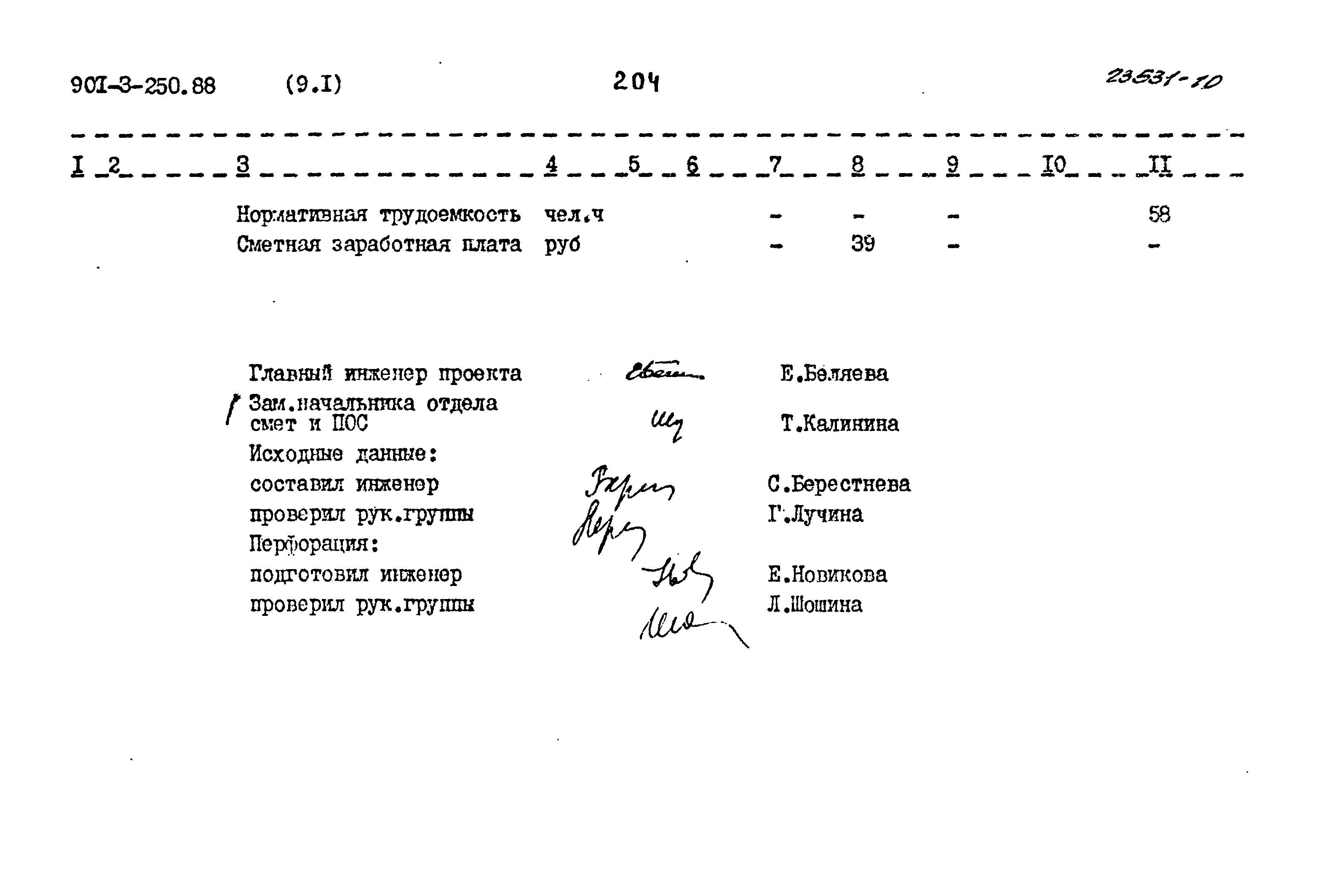 Типовой проект 901-3-250.88