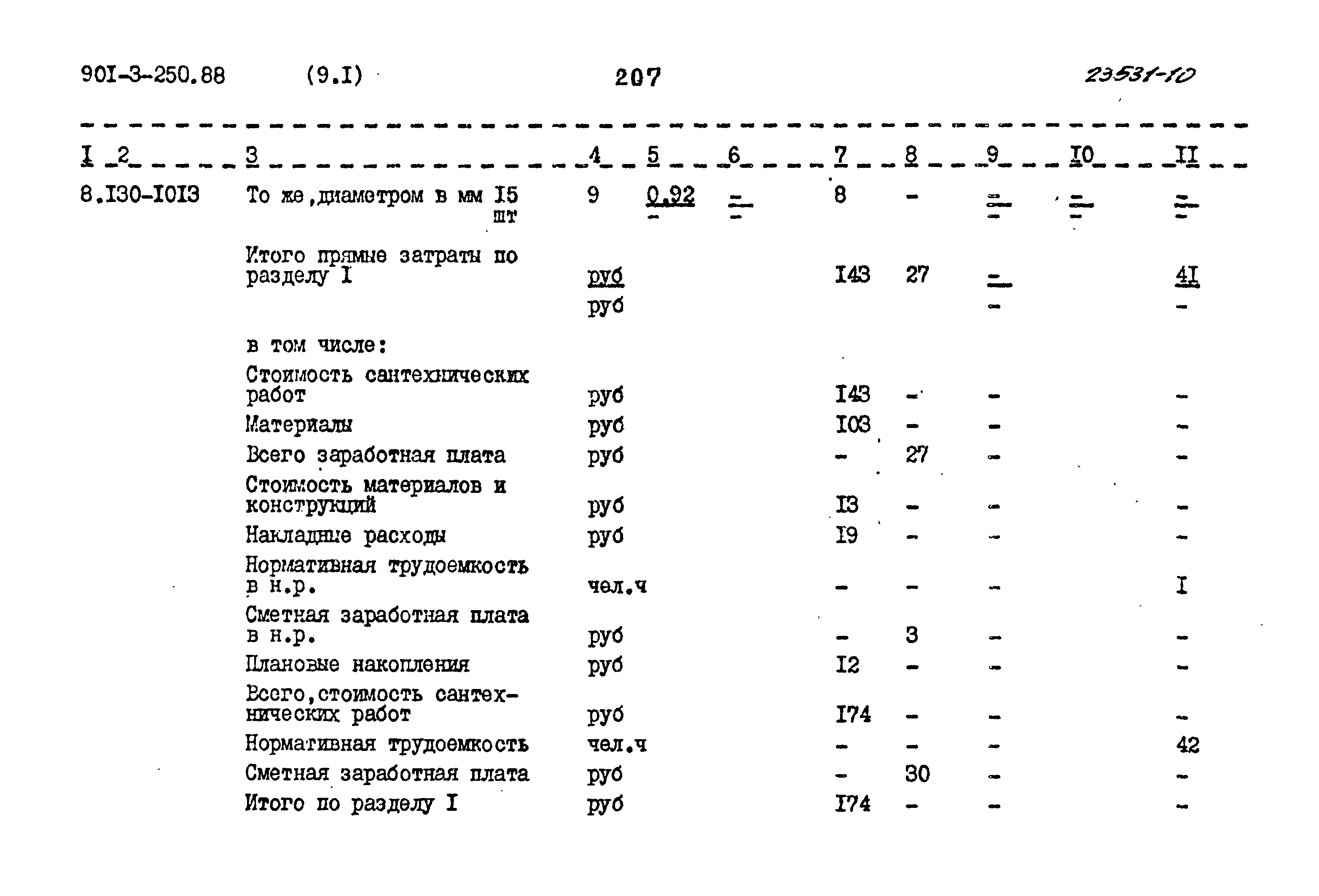 Типовой проект 901-3-250.88