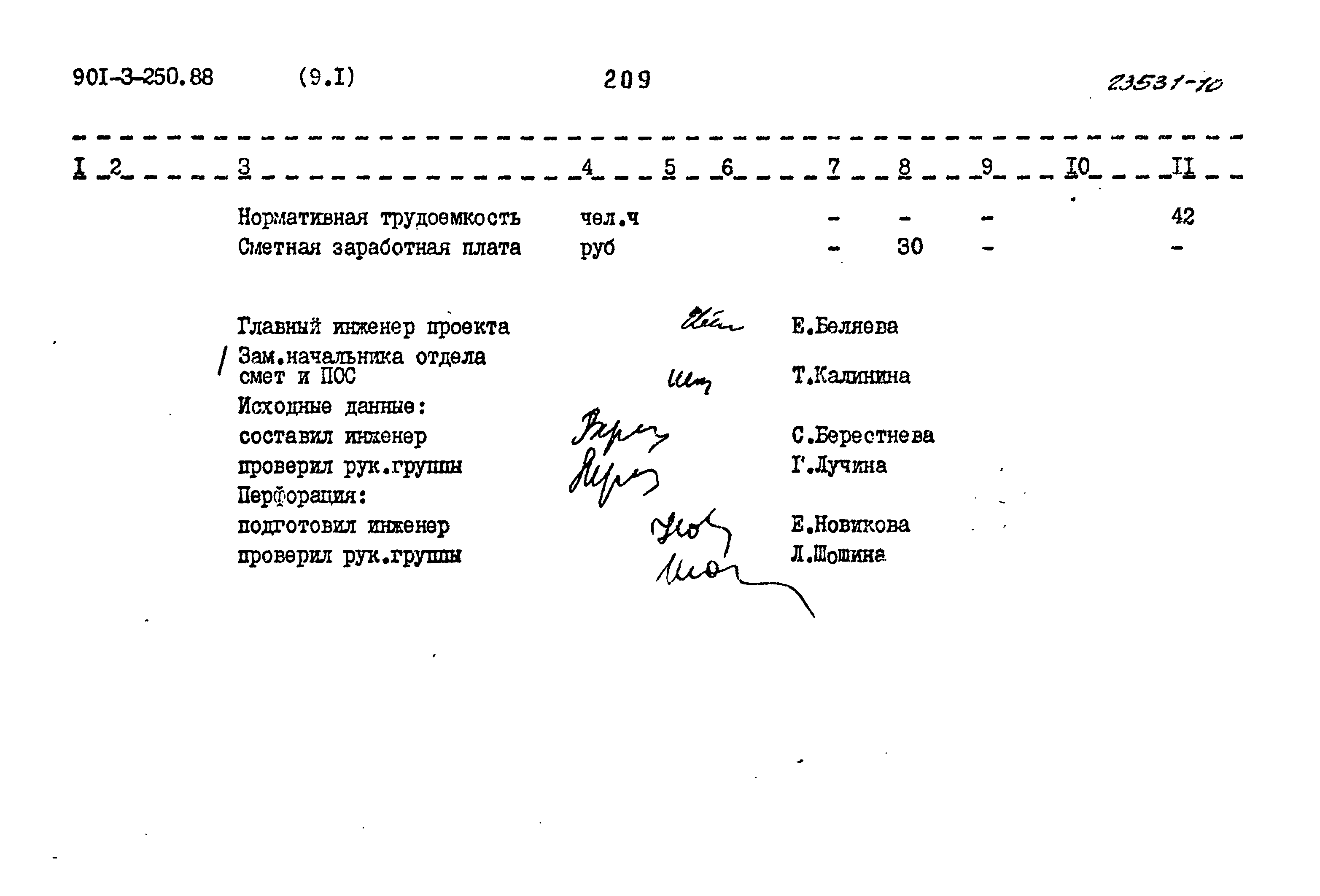 Типовой проект 901-3-250.88