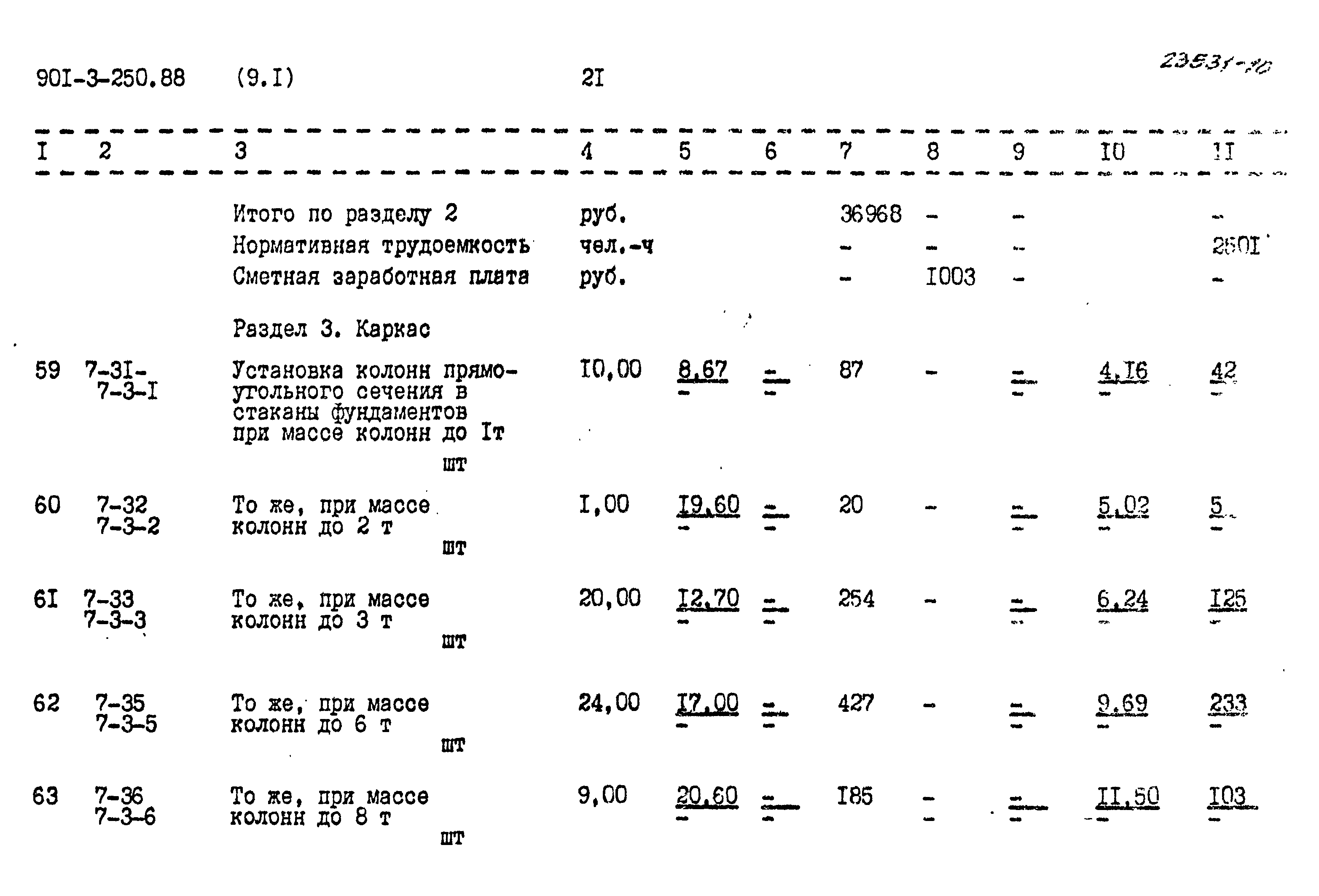 Типовой проект 901-3-250.88