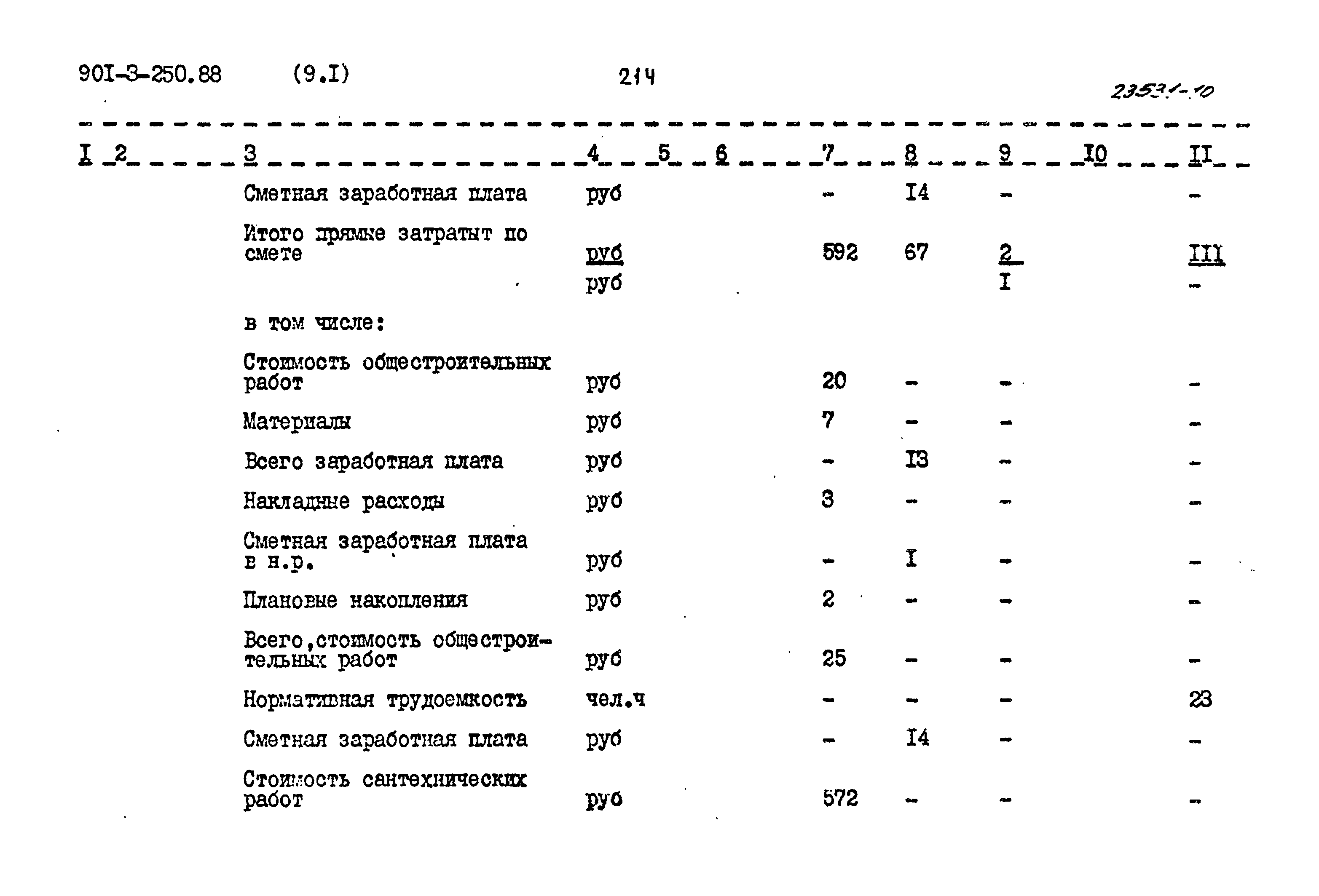 Типовой проект 901-3-250.88