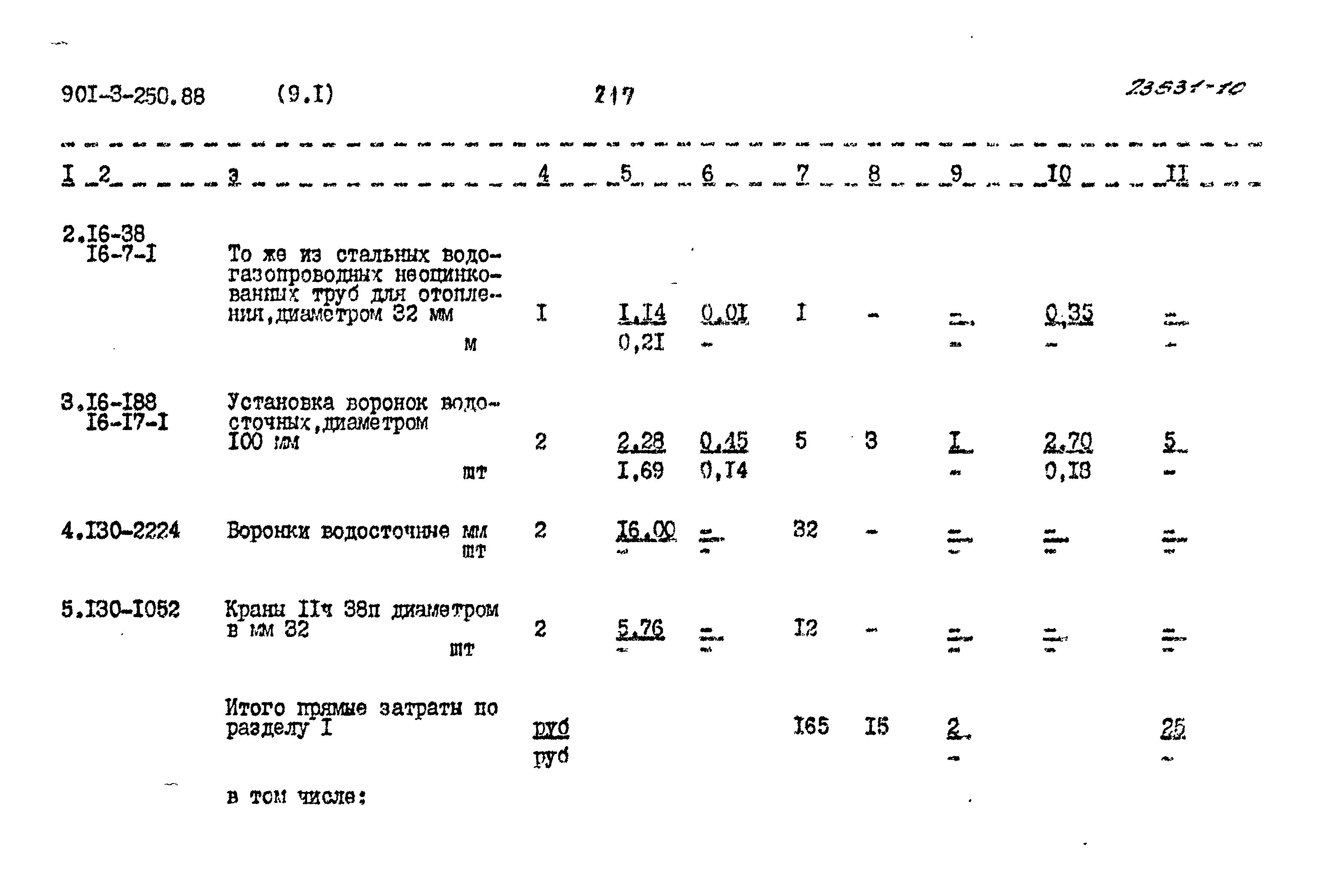 Типовой проект 901-3-250.88