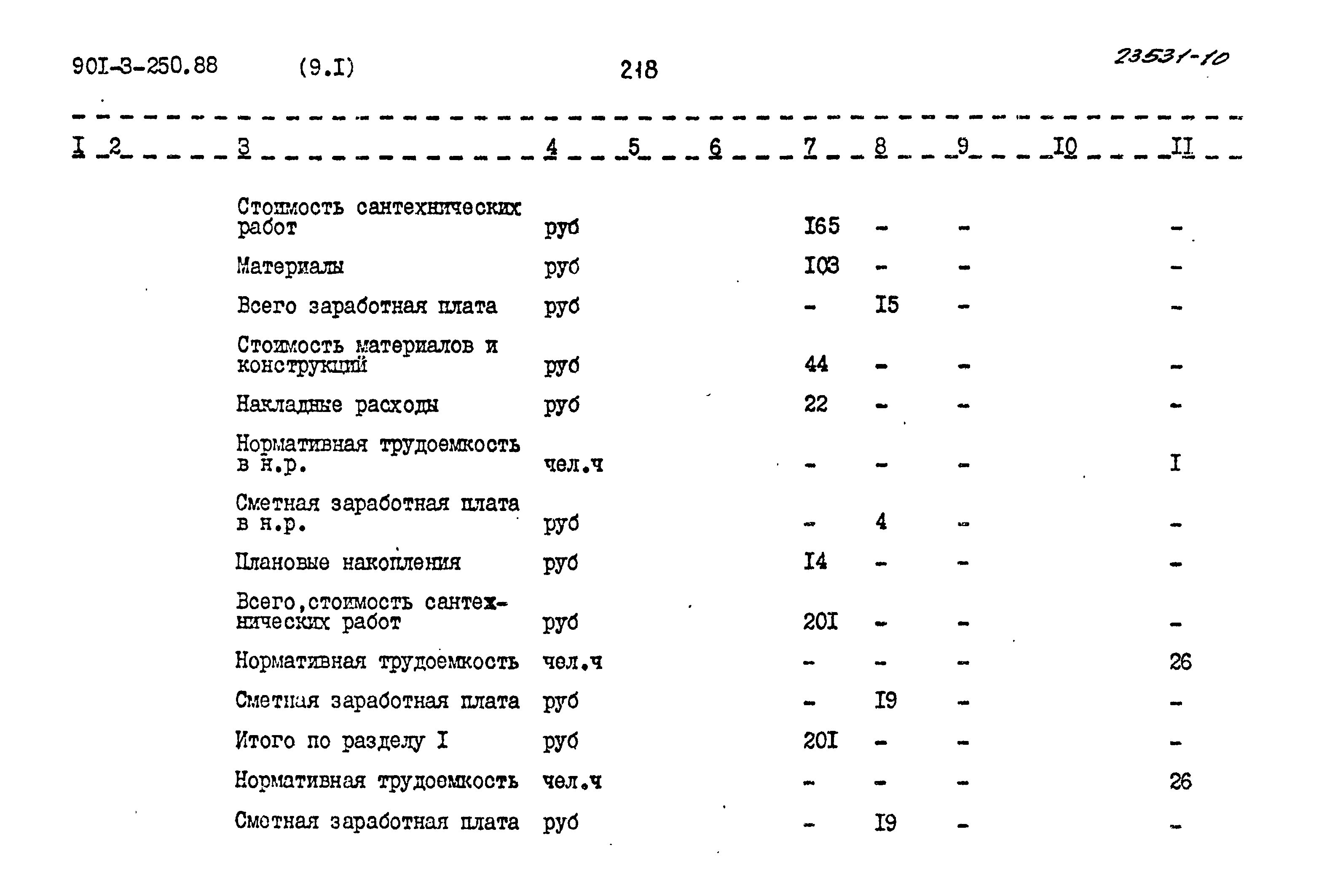 Типовой проект 901-3-250.88