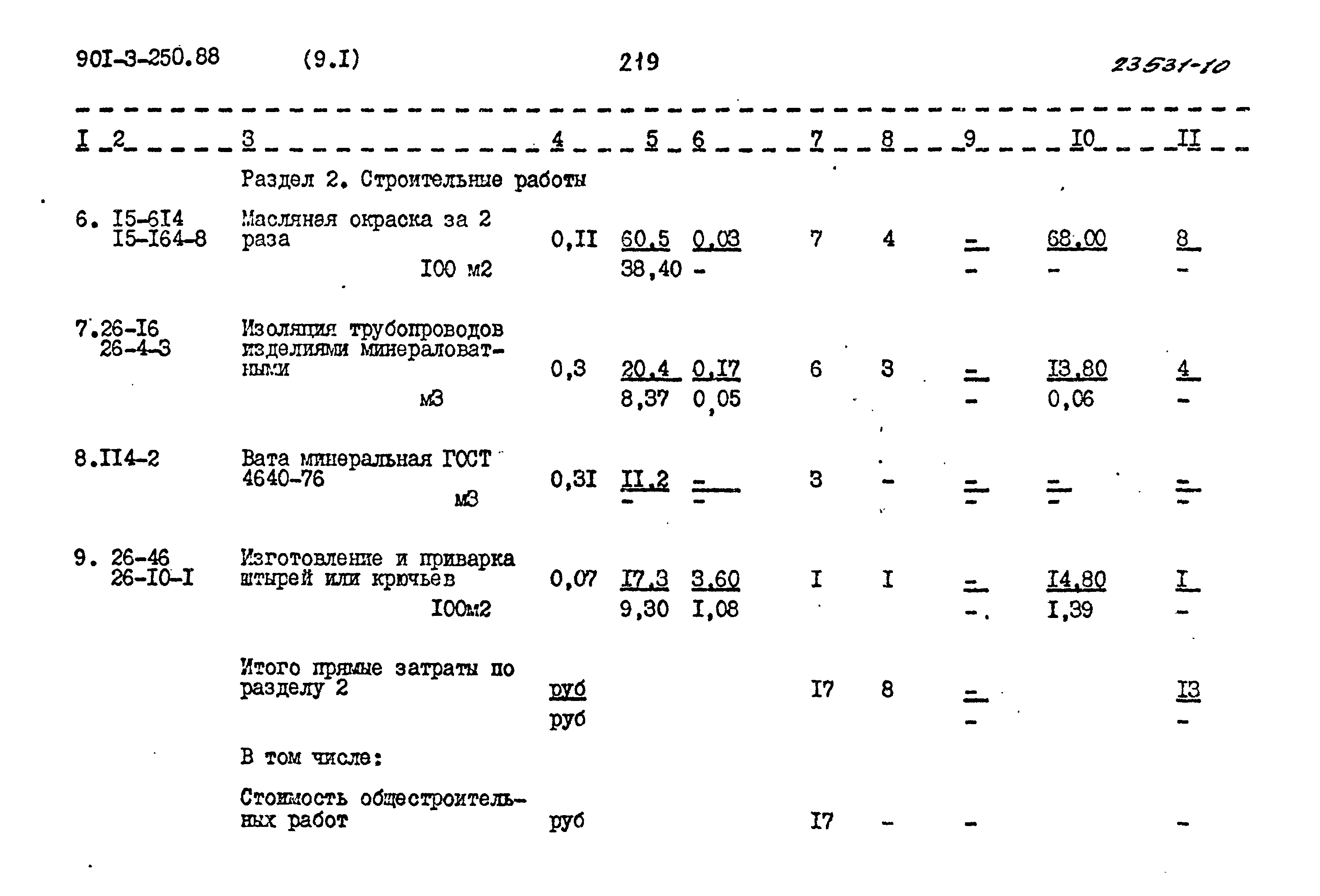 Типовой проект 901-3-250.88