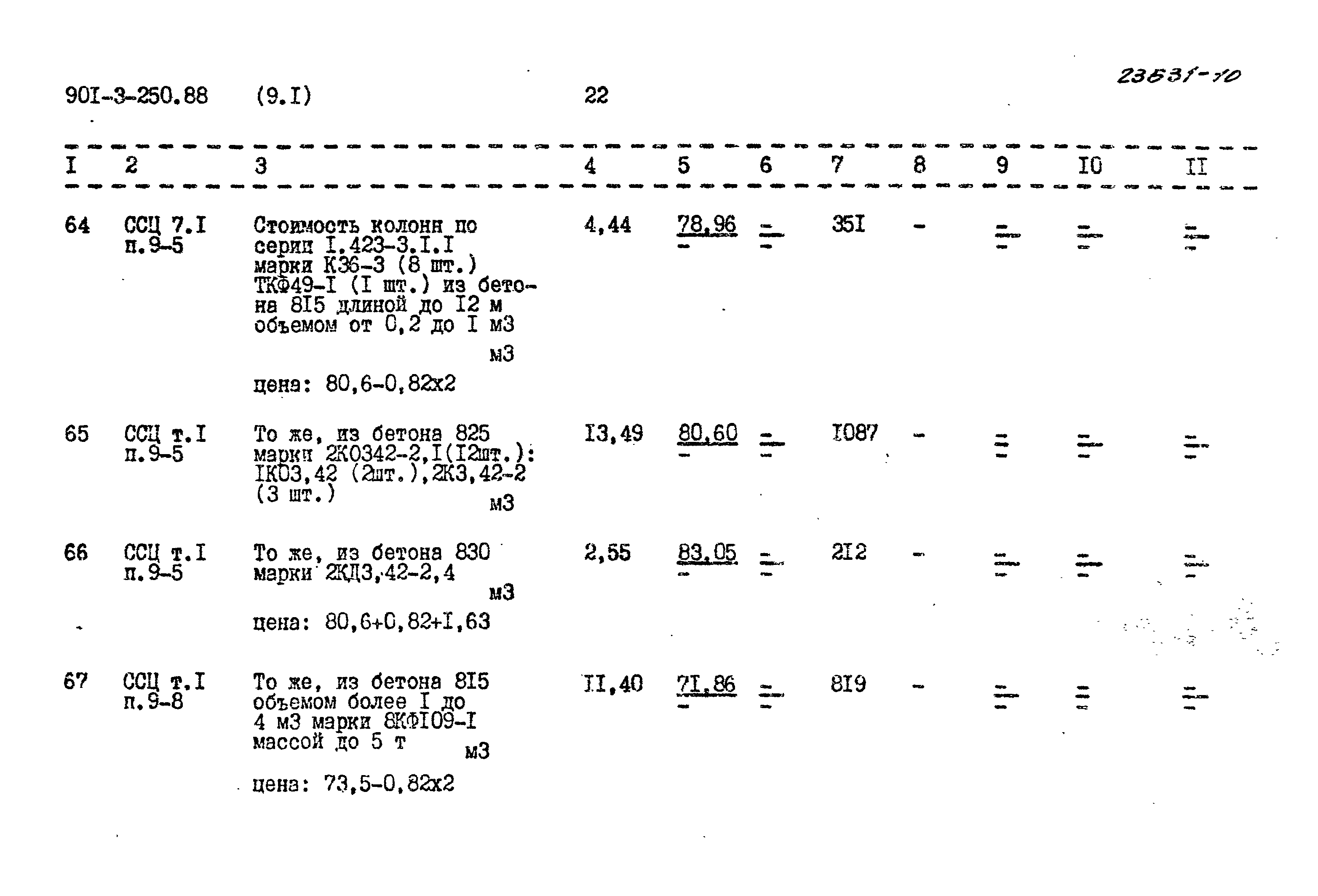 Типовой проект 901-3-250.88