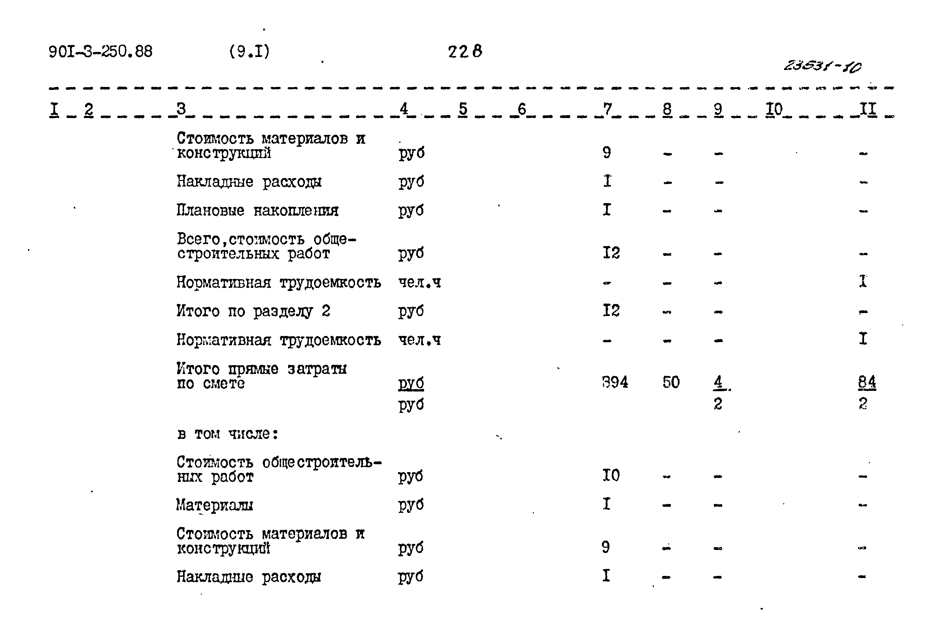 Типовой проект 901-3-250.88