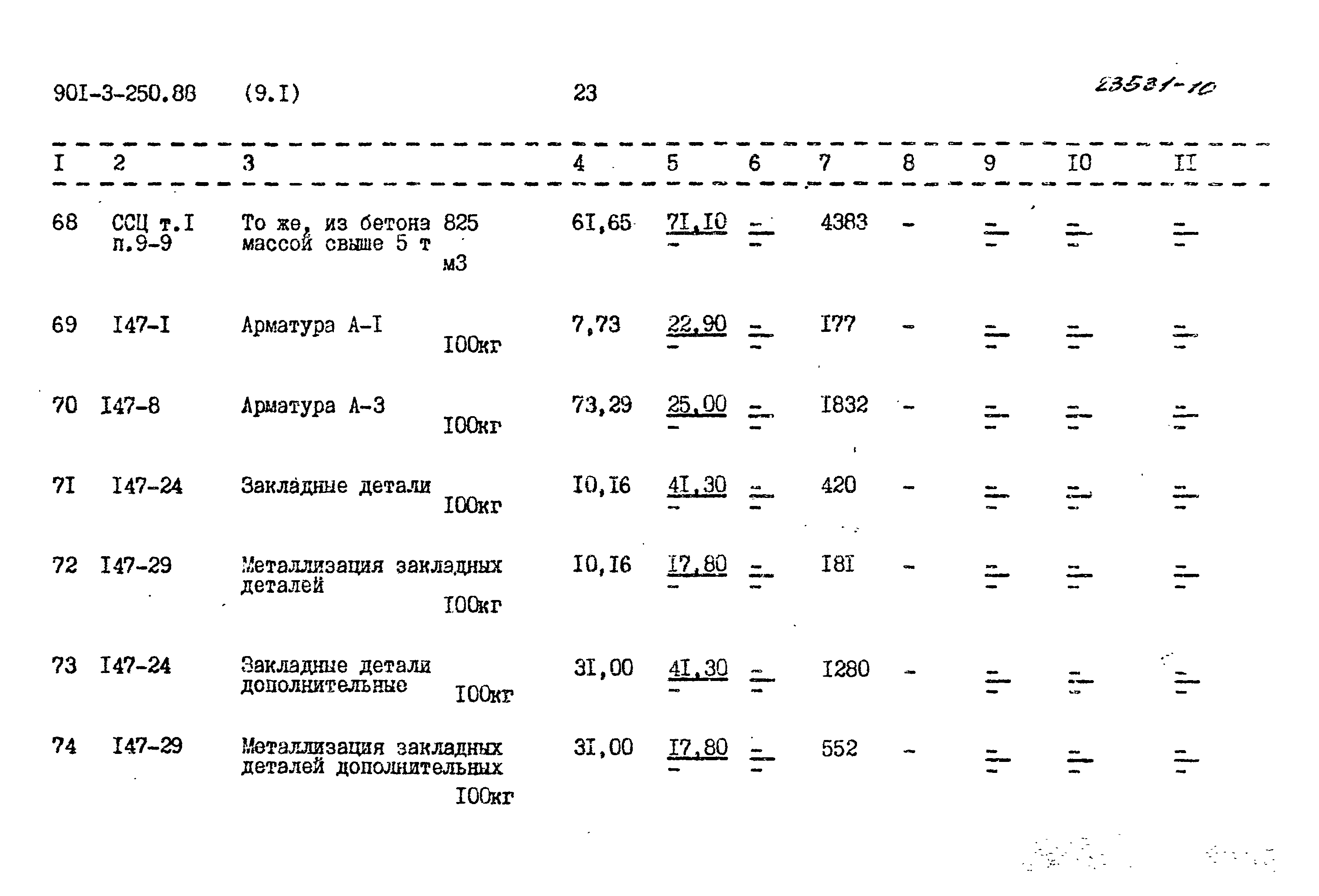 Типовой проект 901-3-250.88