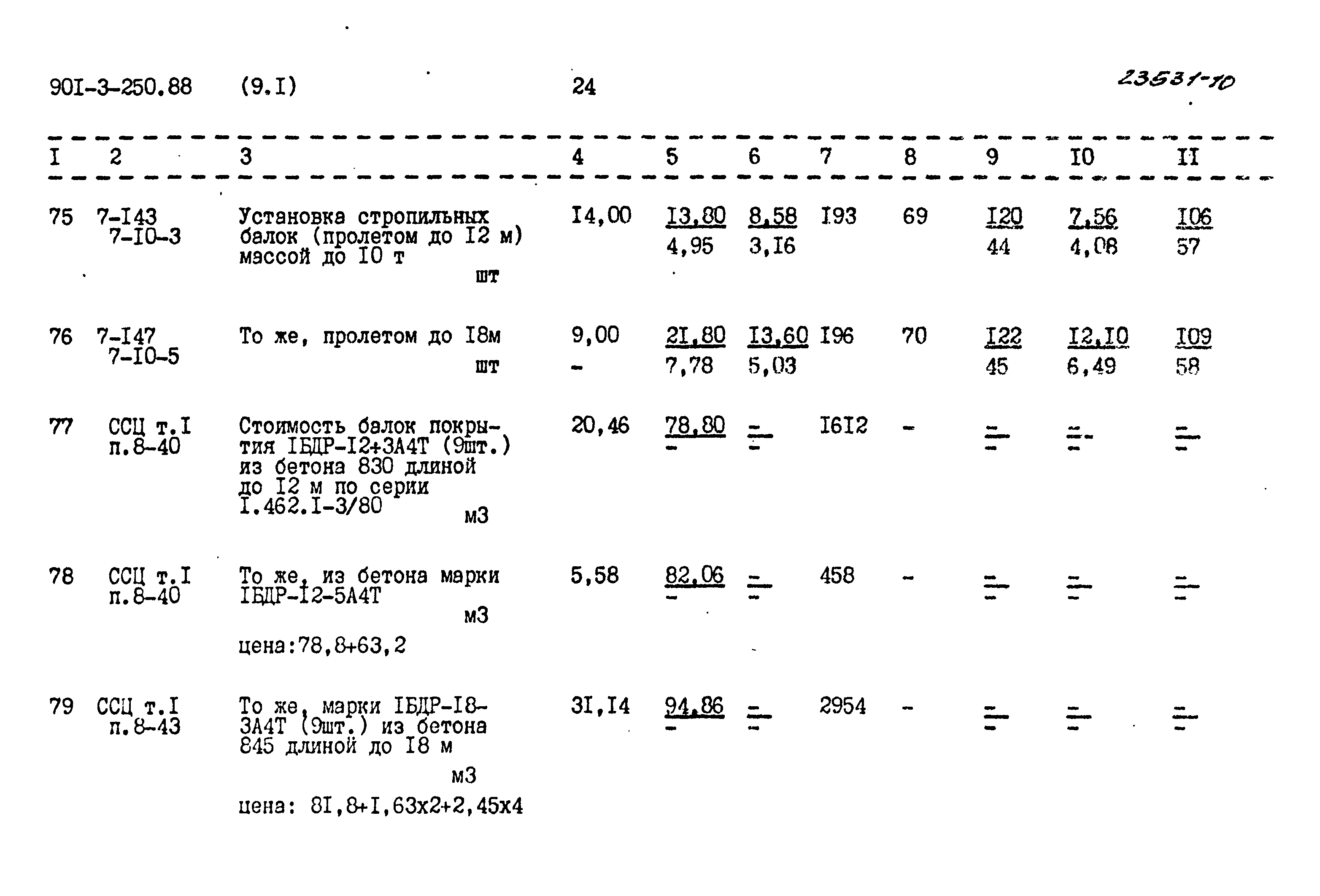 Типовой проект 901-3-250.88
