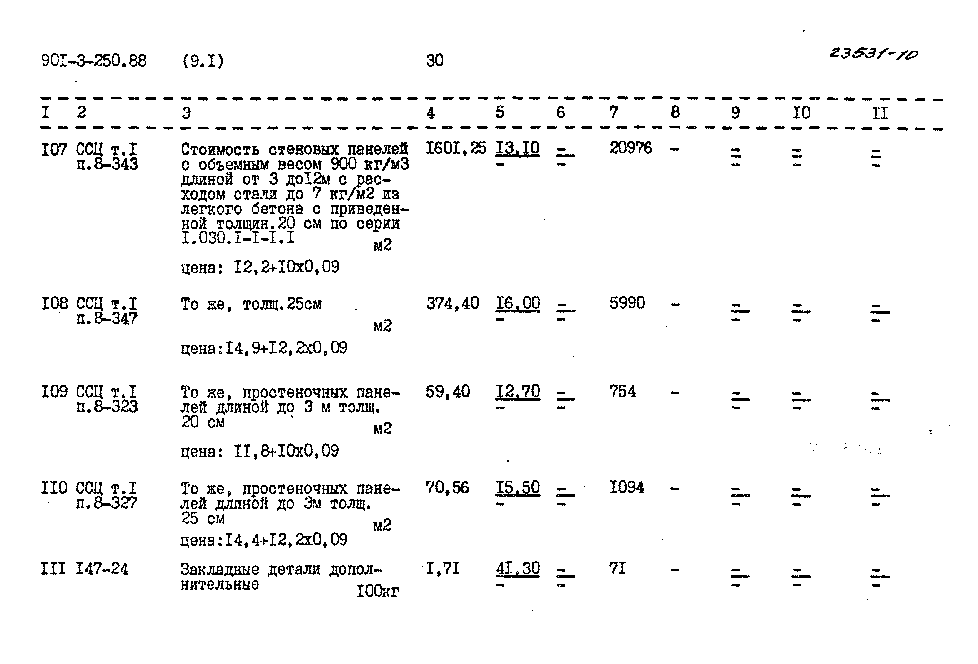 Типовой проект 901-3-250.88