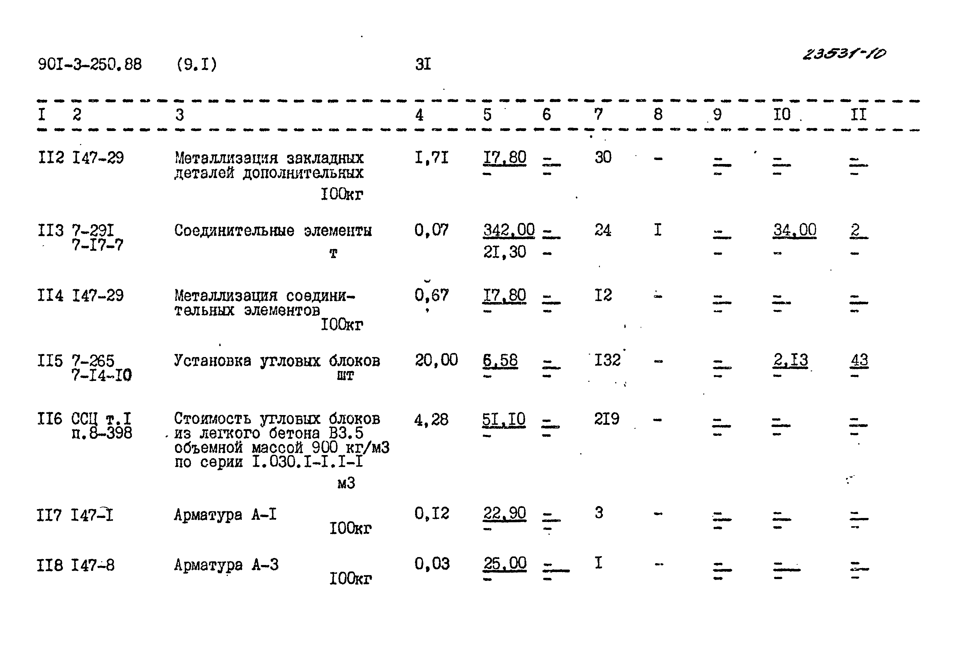 Типовой проект 901-3-250.88