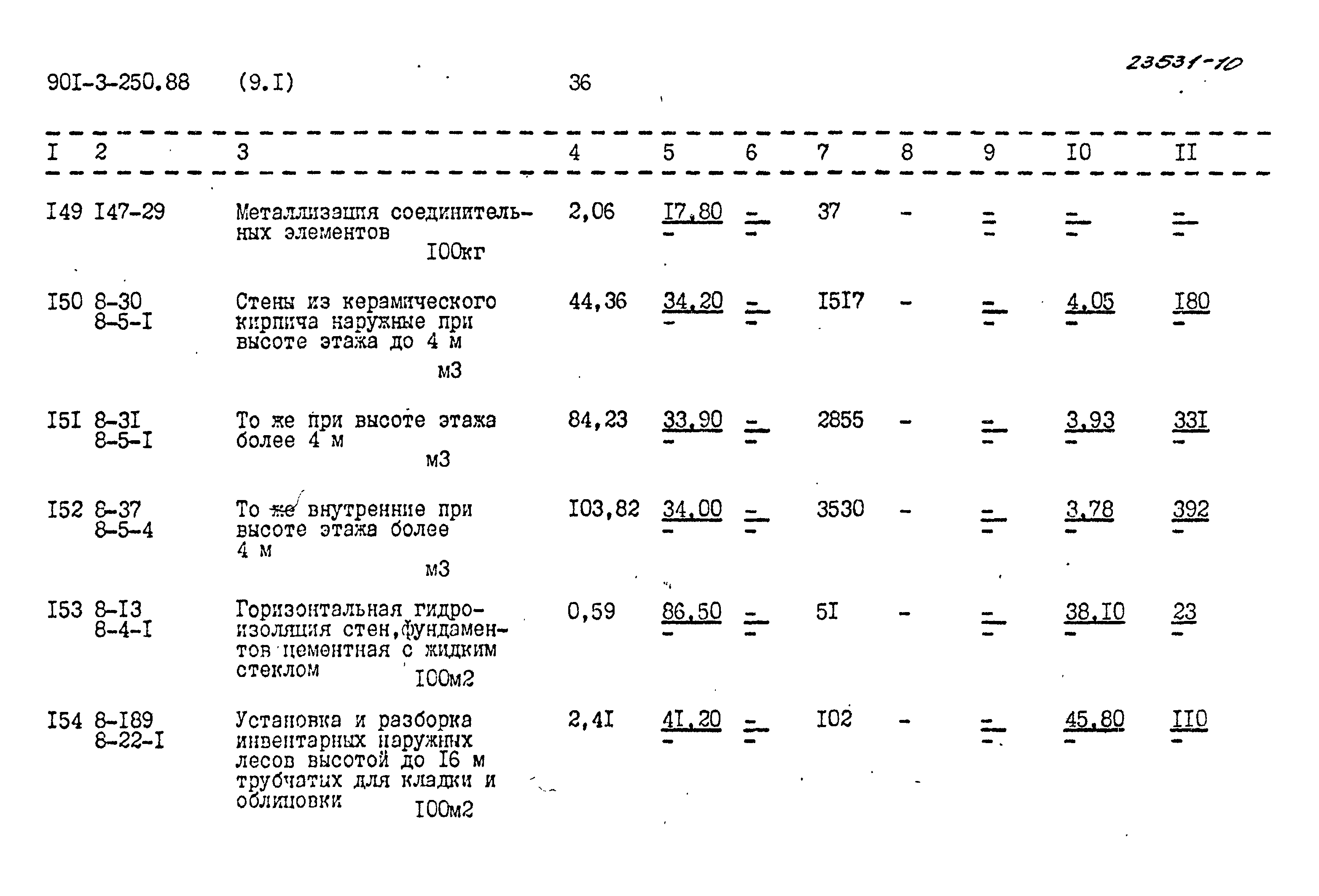 Типовой проект 901-3-250.88