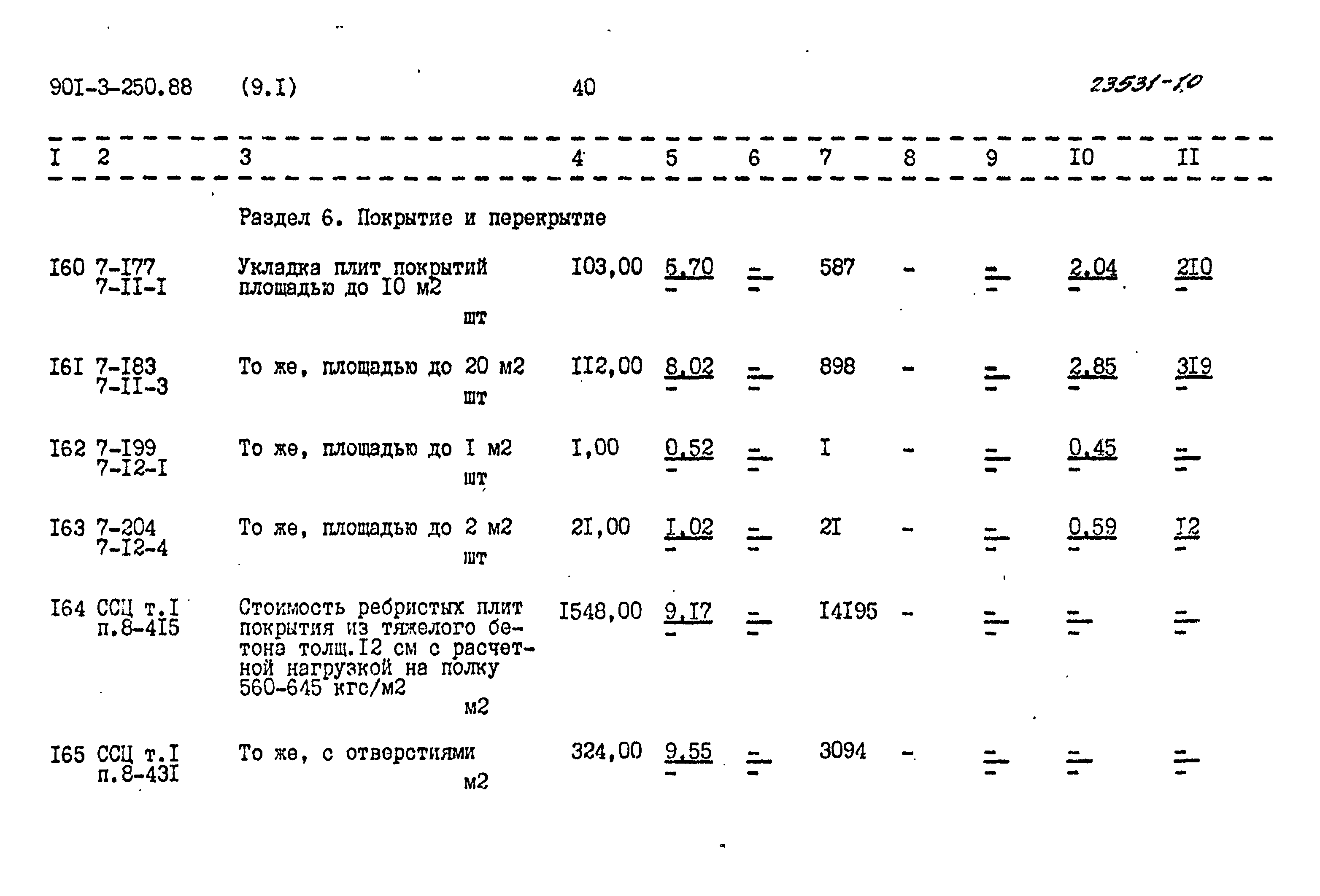 Типовой проект 901-3-250.88