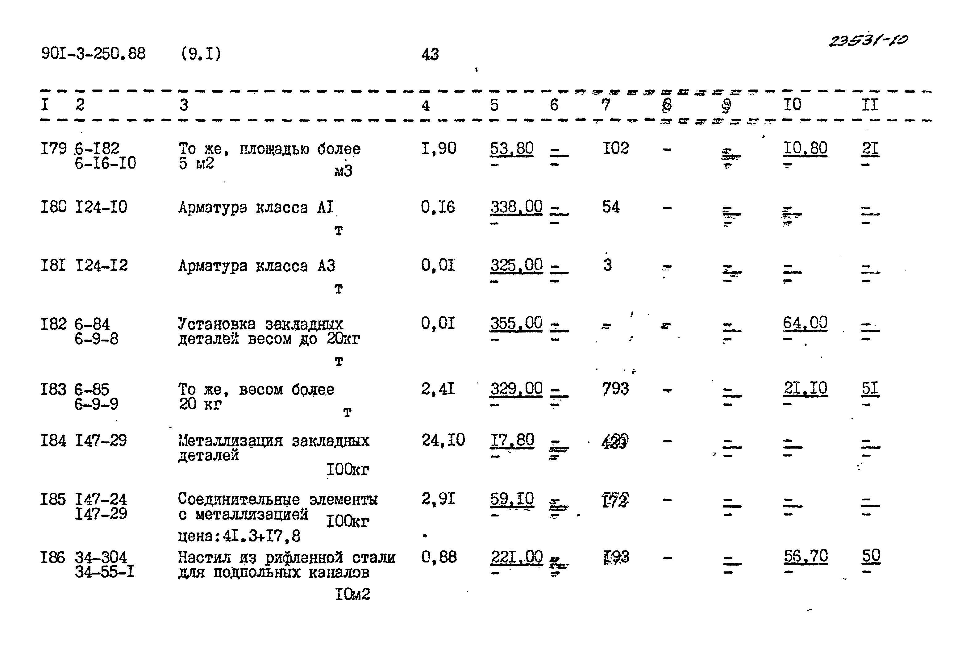 Типовой проект 901-3-250.88