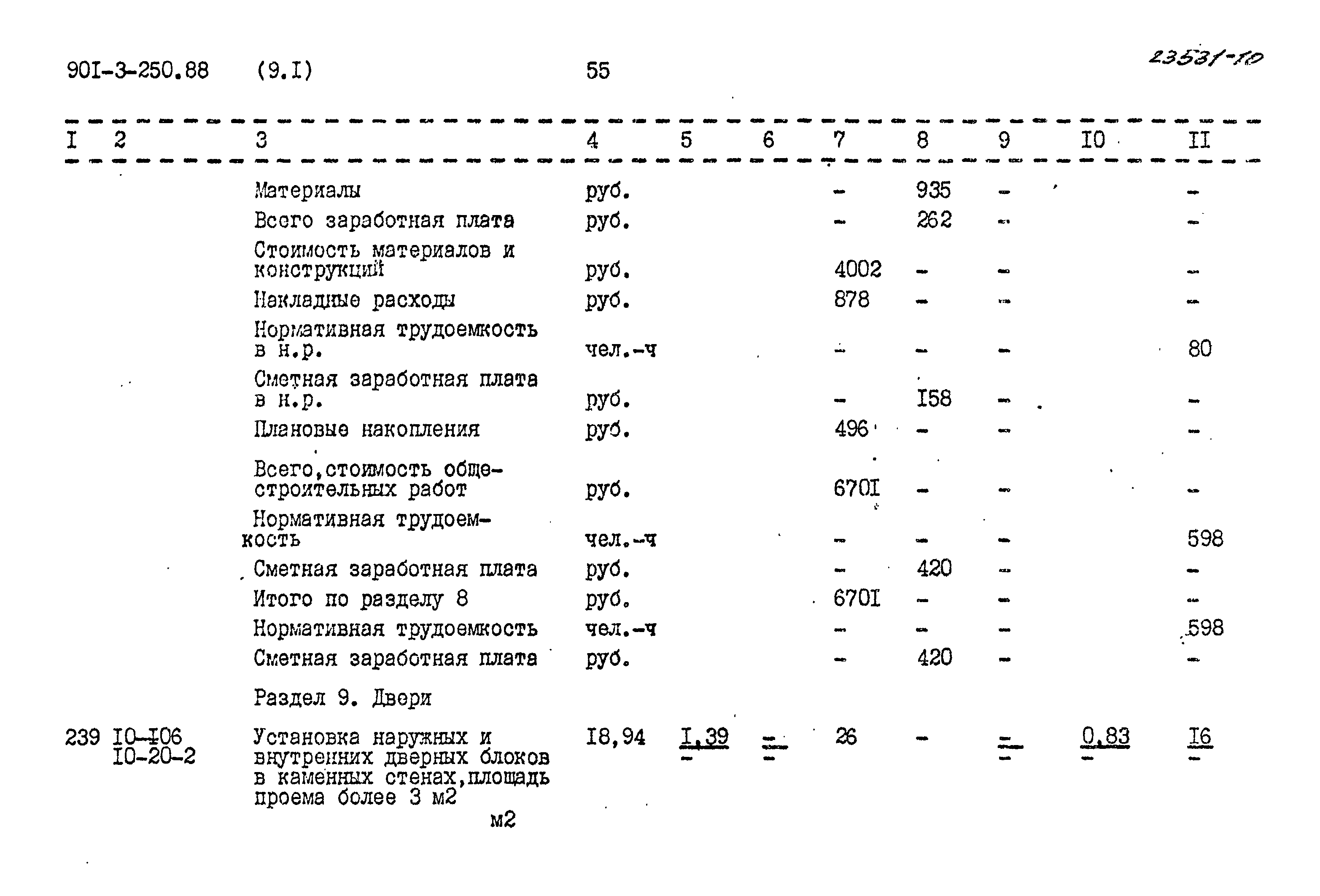 Типовой проект 901-3-250.88