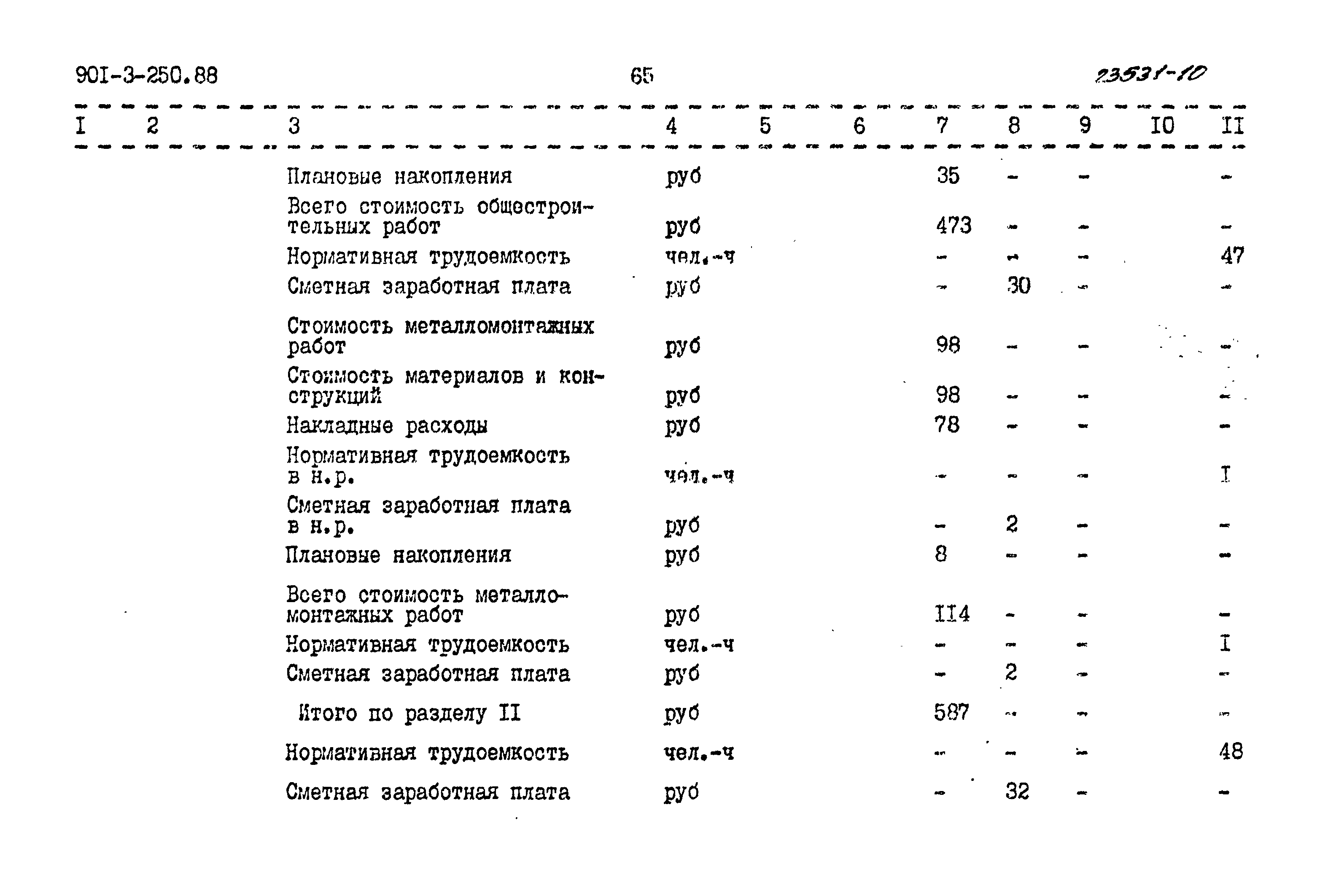 Типовой проект 901-3-250.88