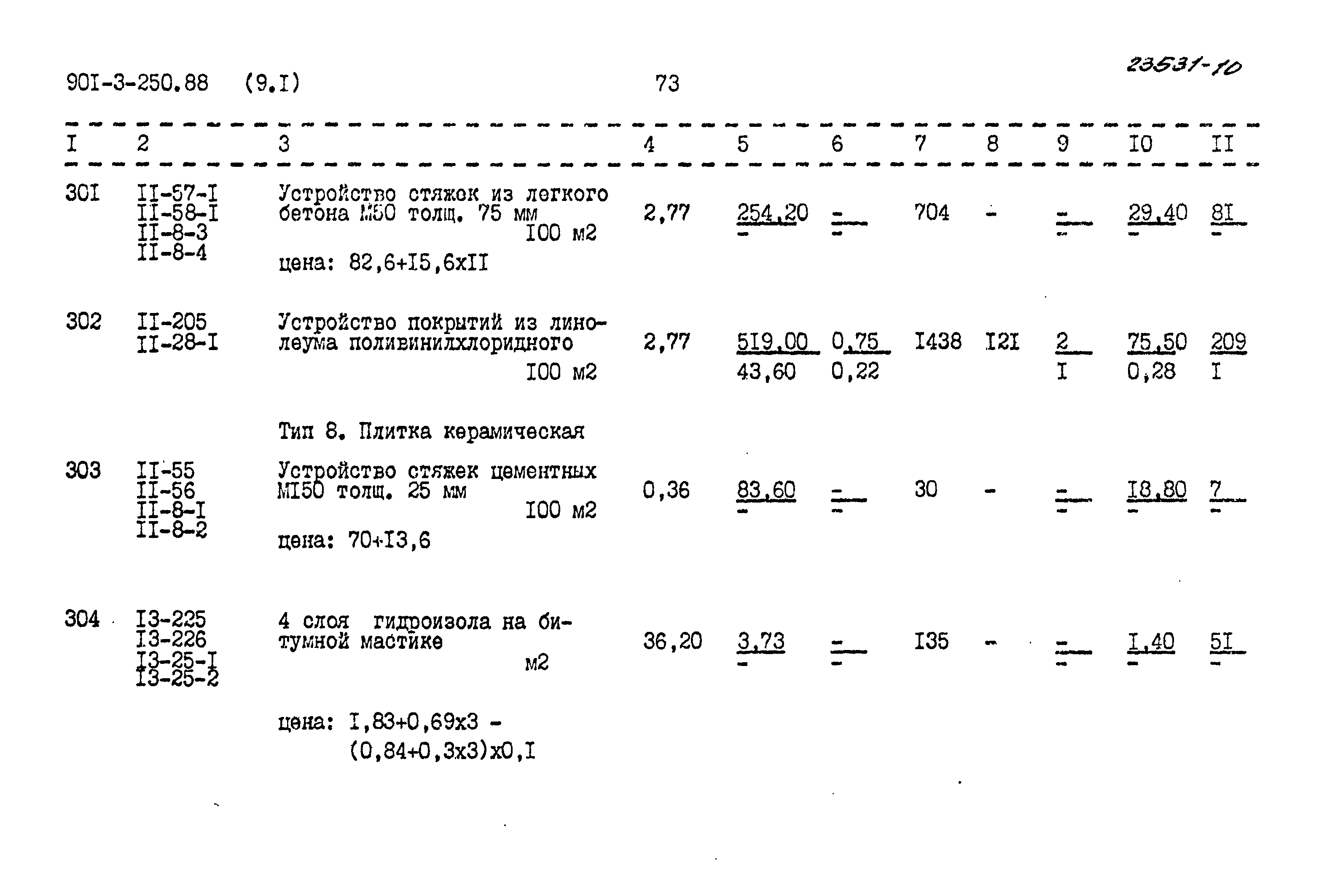 Типовой проект 901-3-250.88