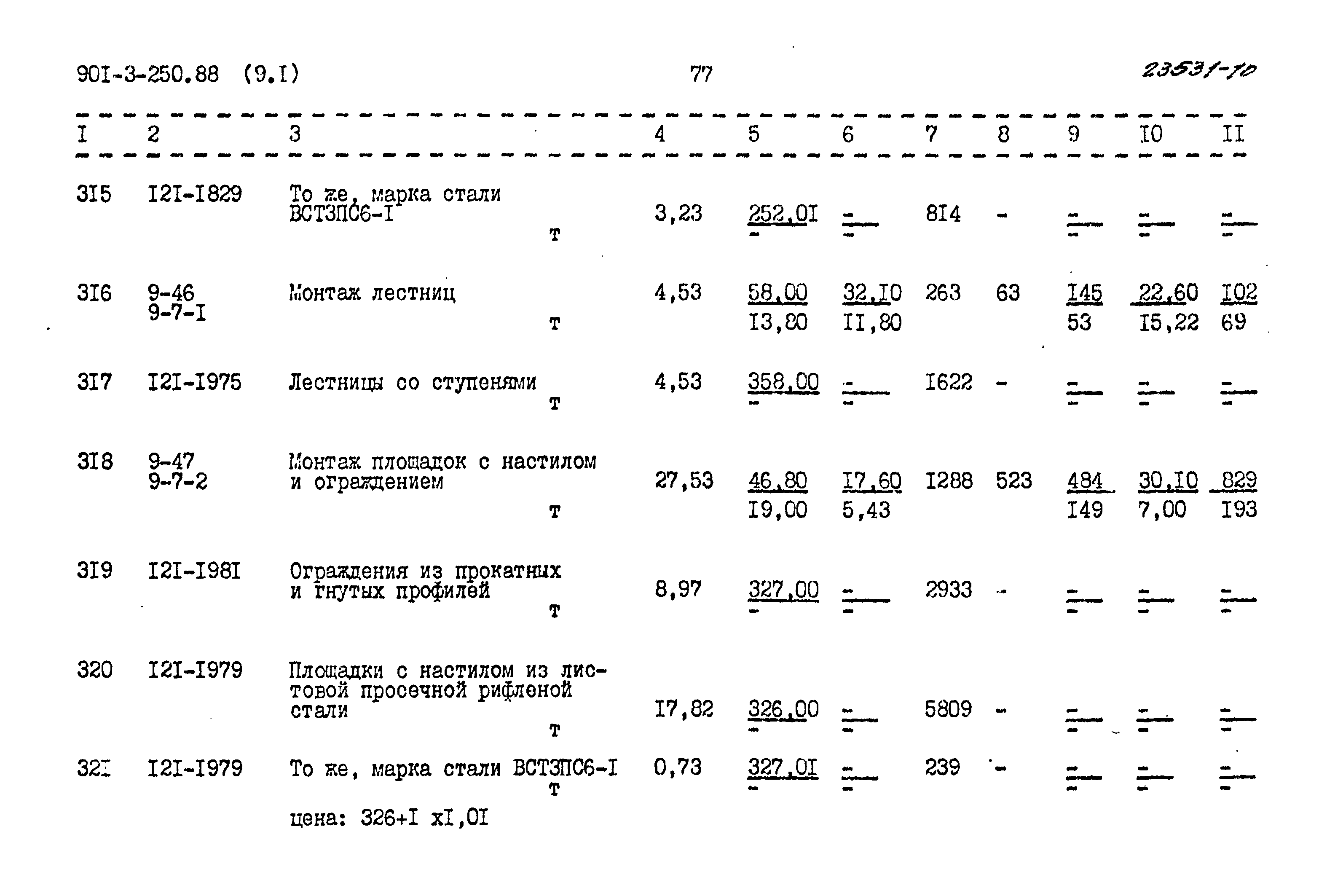 Типовой проект 901-3-250.88