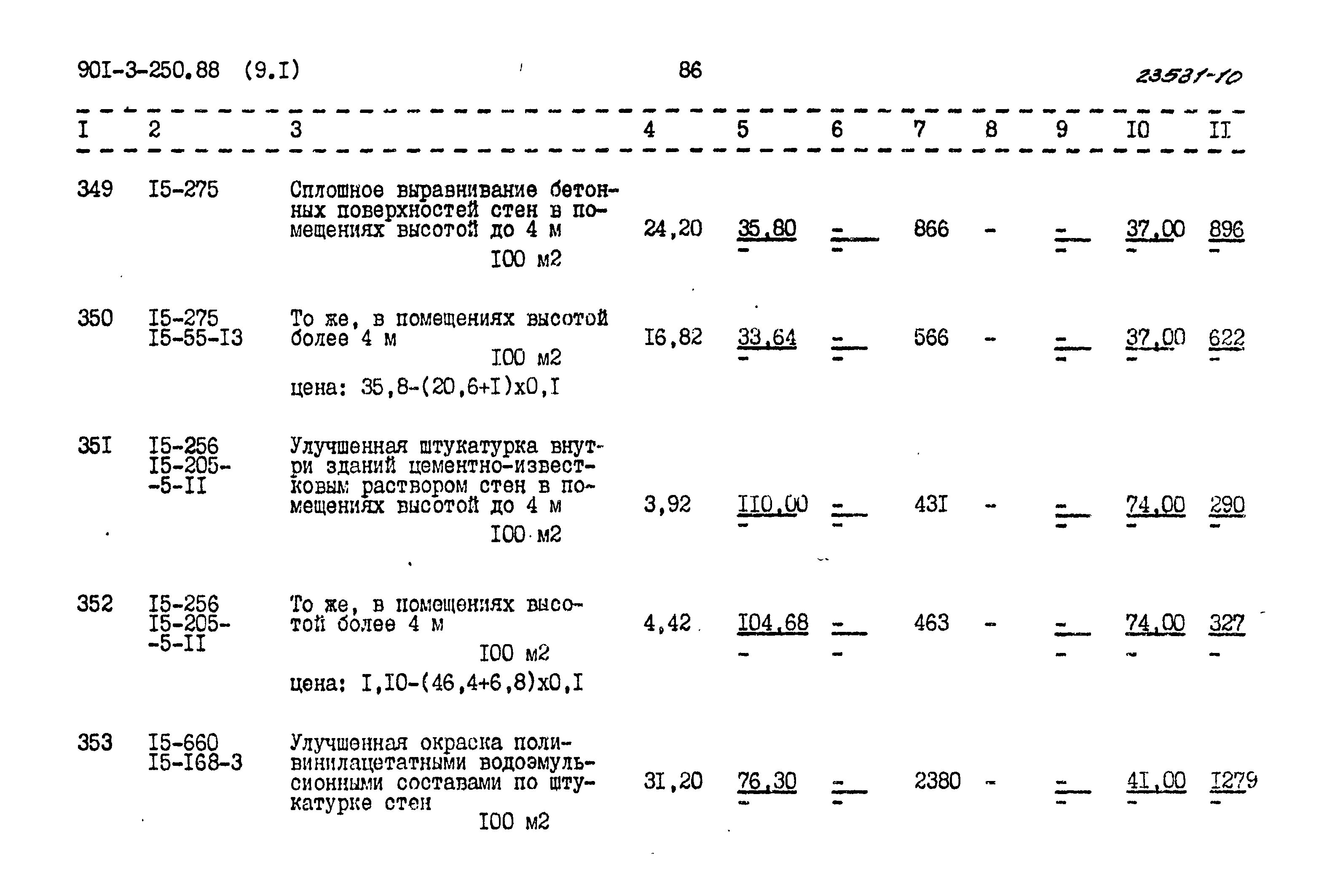Типовой проект 901-3-250.88