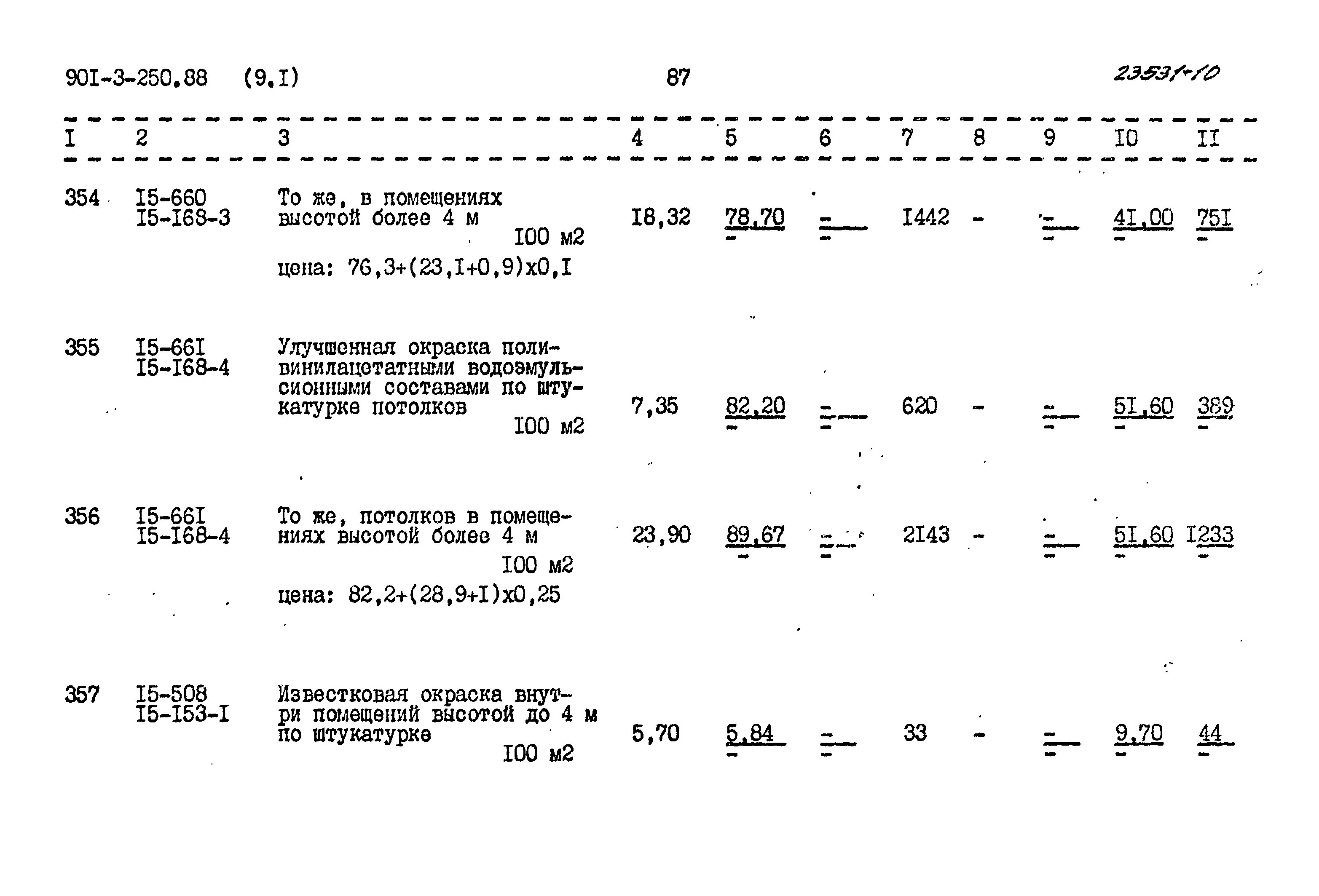 Типовой проект 901-3-250.88