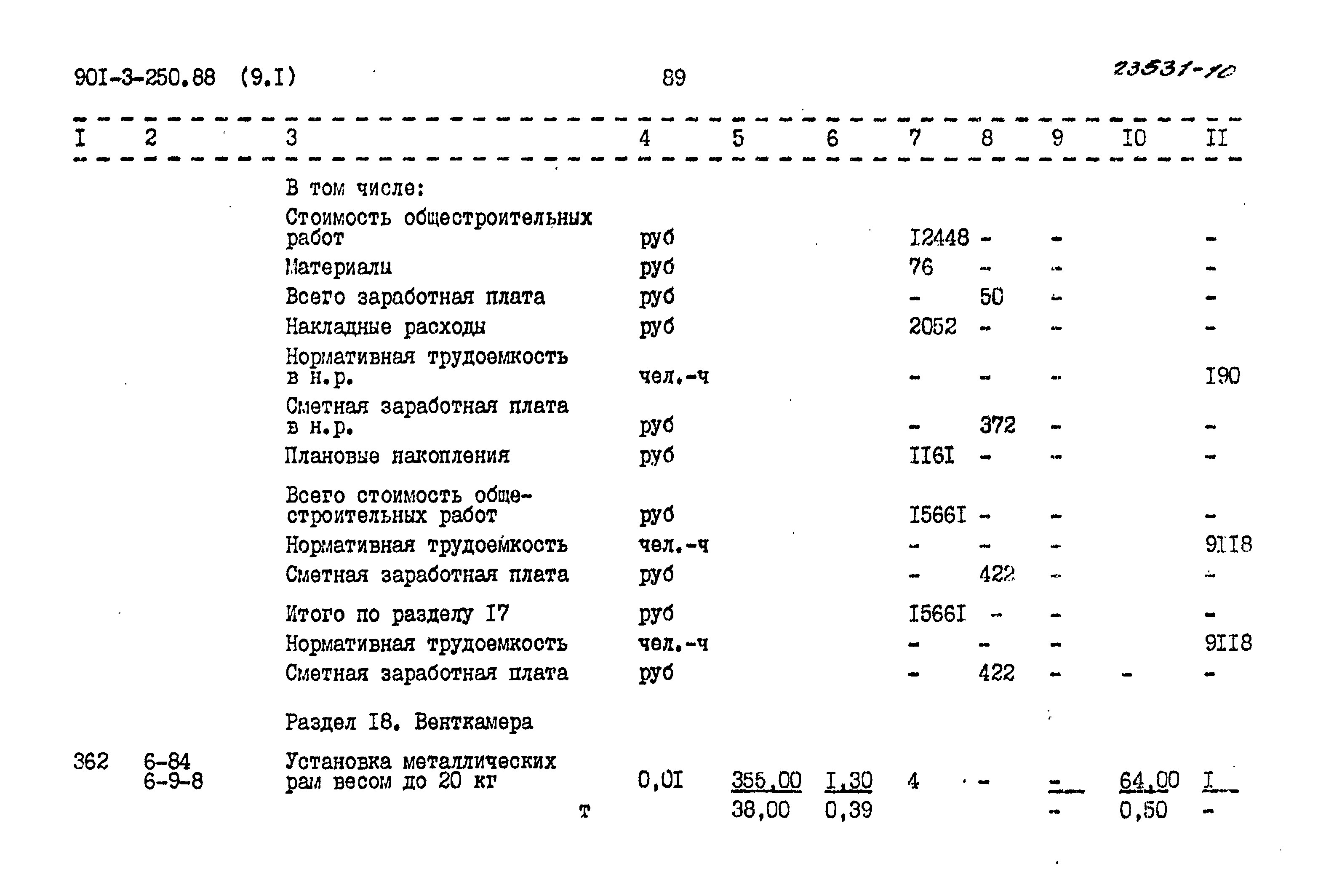 Типовой проект 901-3-250.88