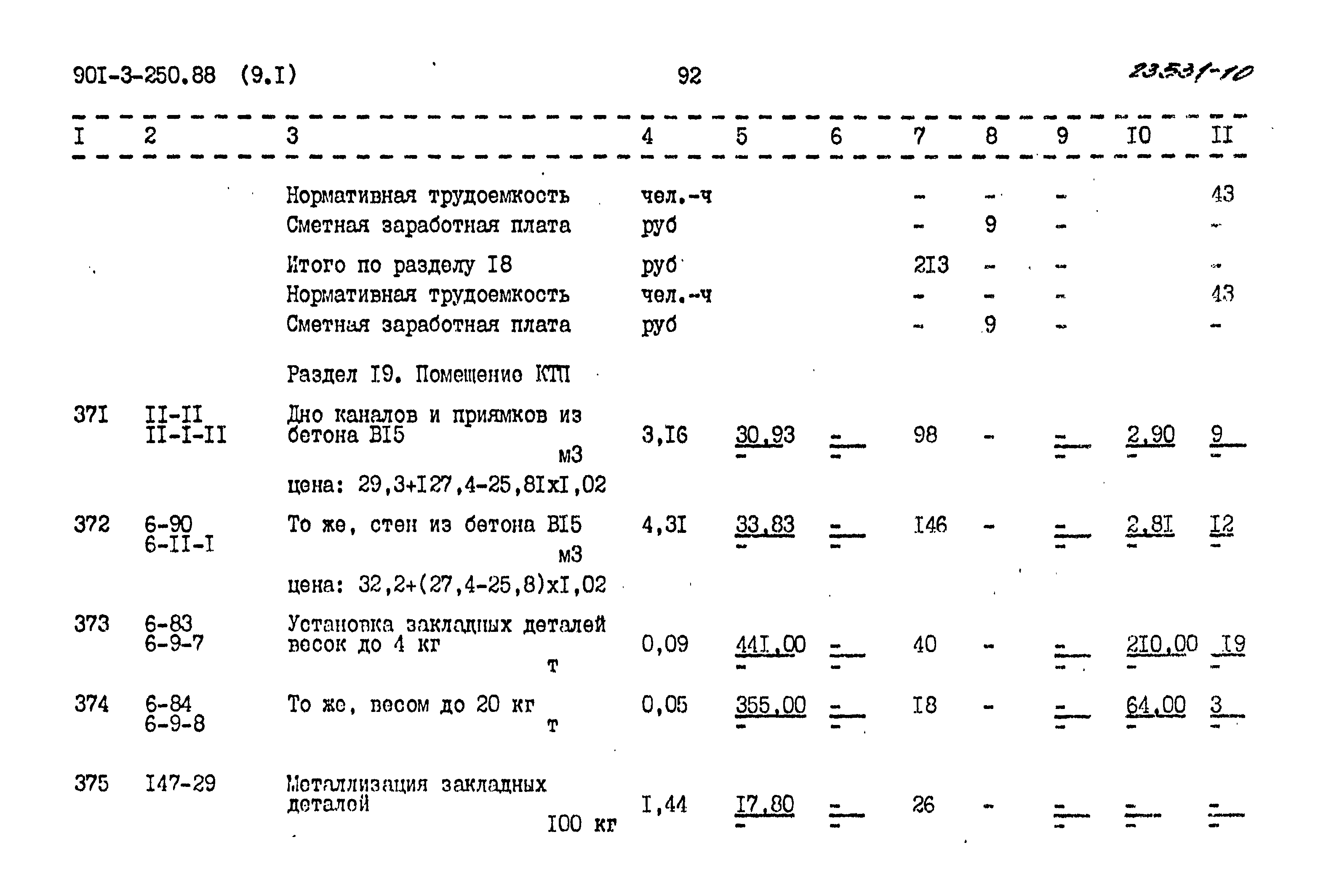 Типовой проект 901-3-250.88