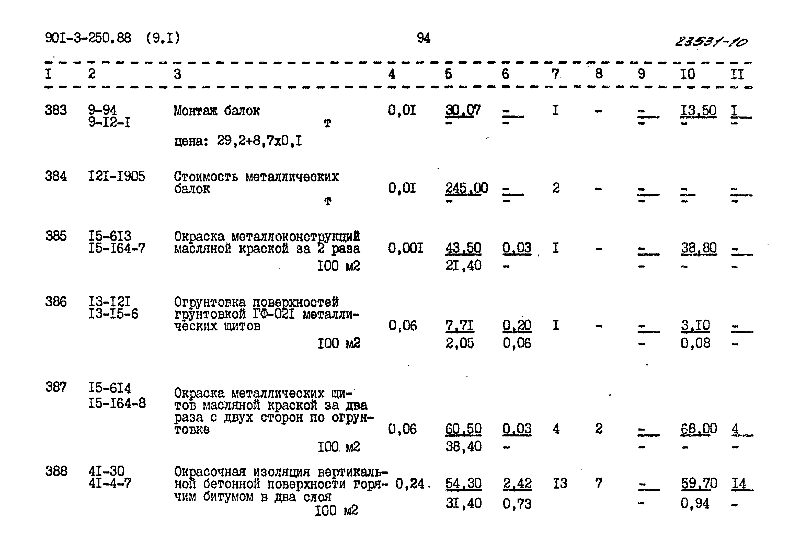Типовой проект 901-3-250.88