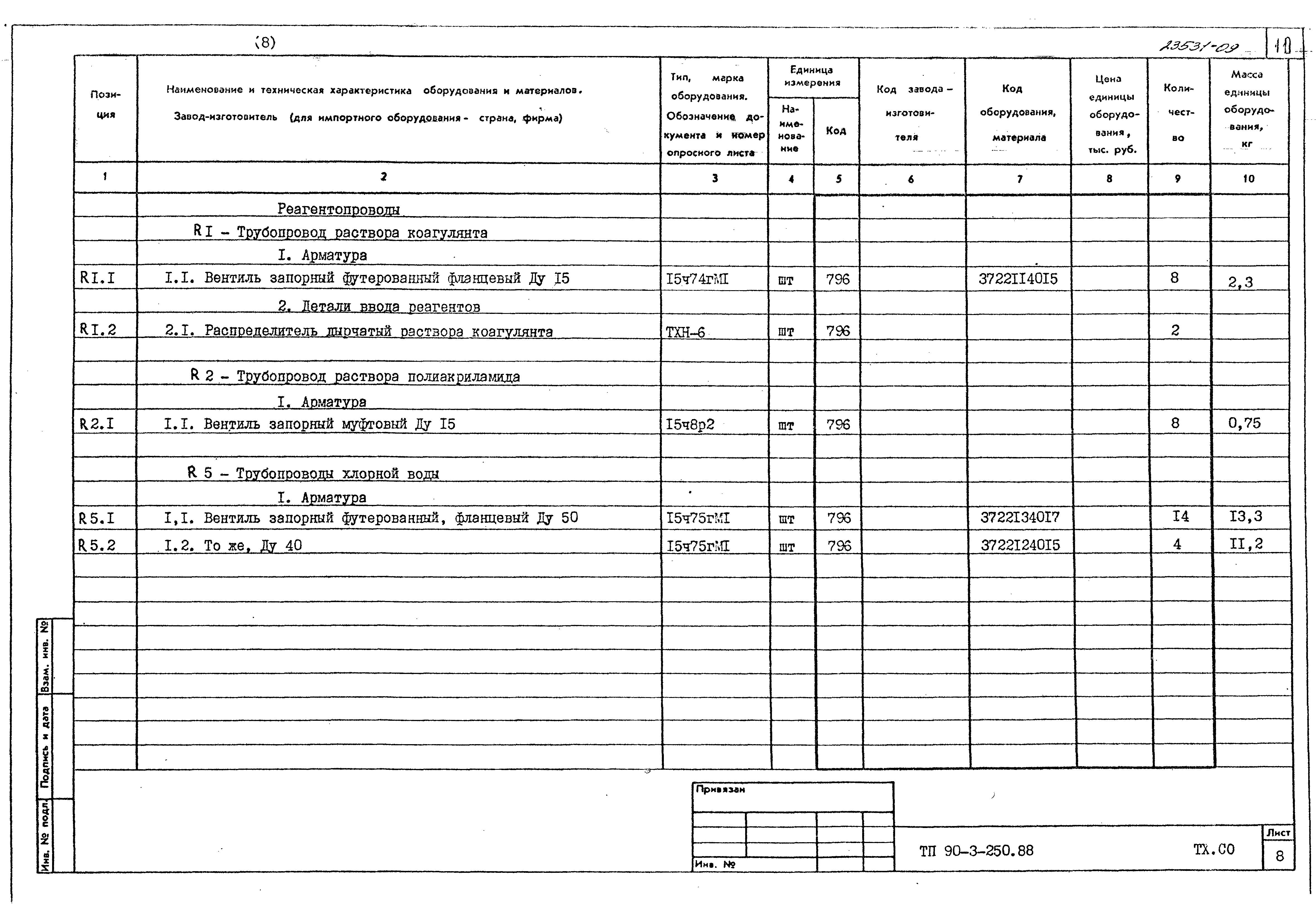 Типовой проект 901-3-250.88