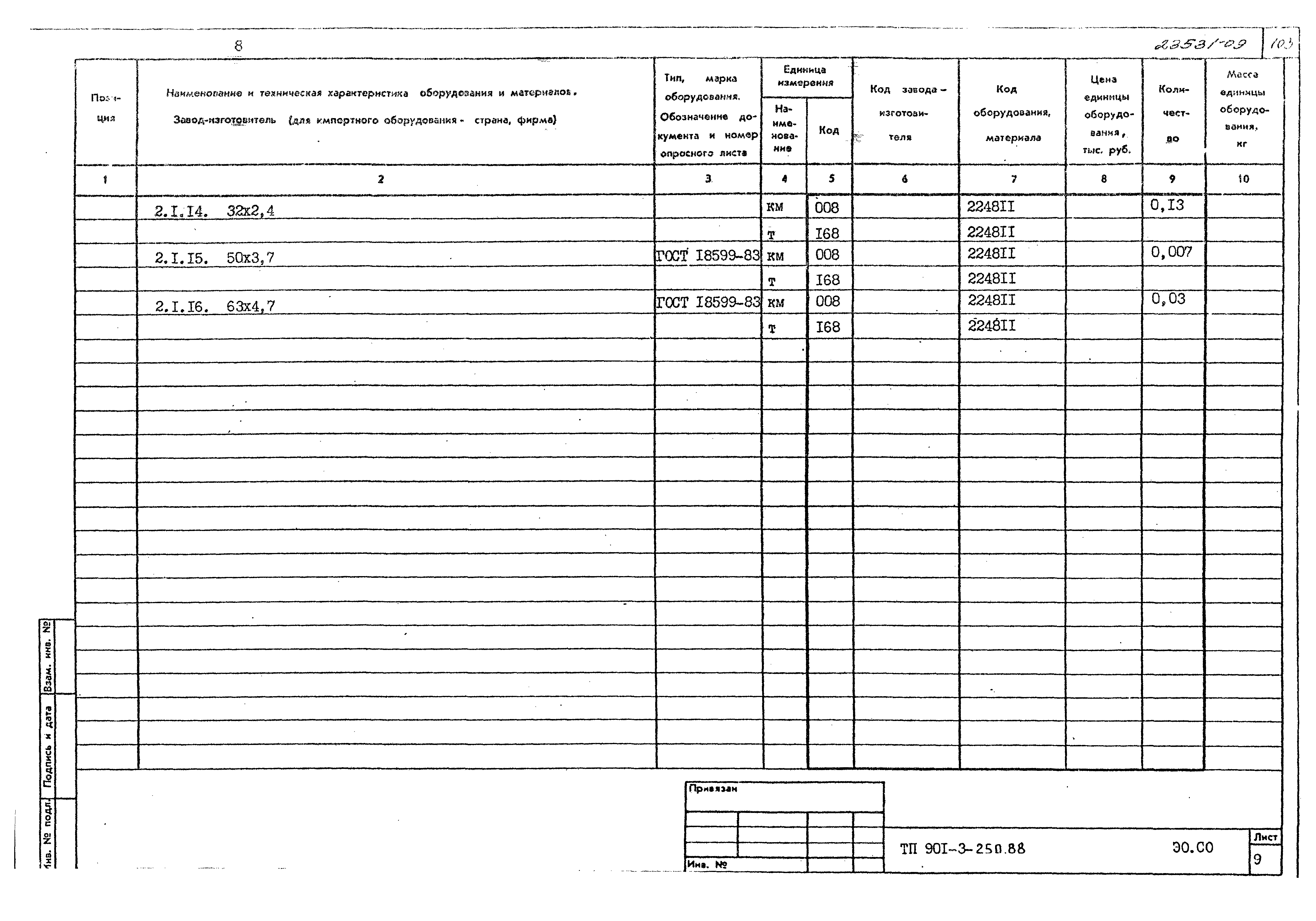 Типовой проект 901-3-250.88
