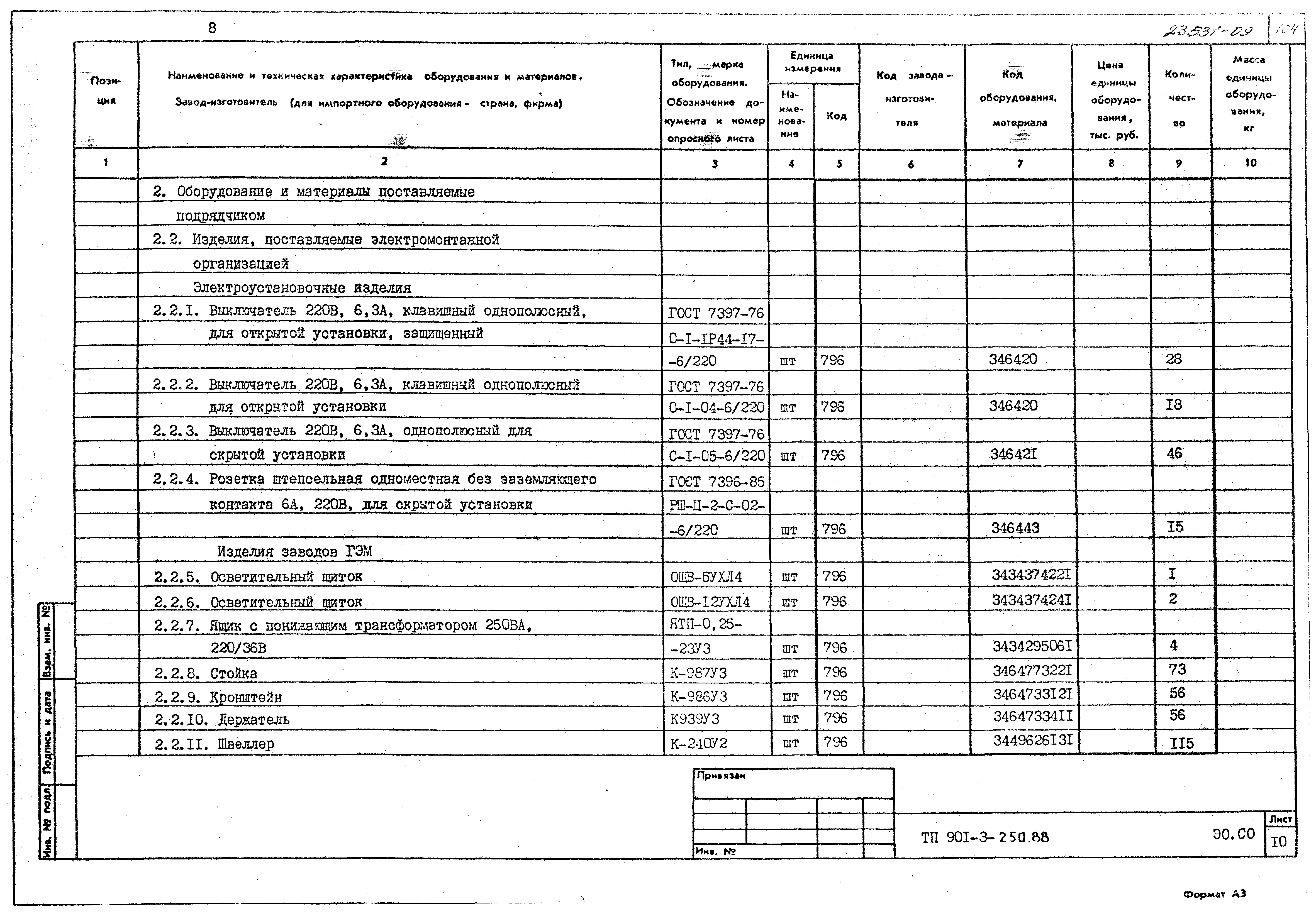Типовой проект 901-3-250.88