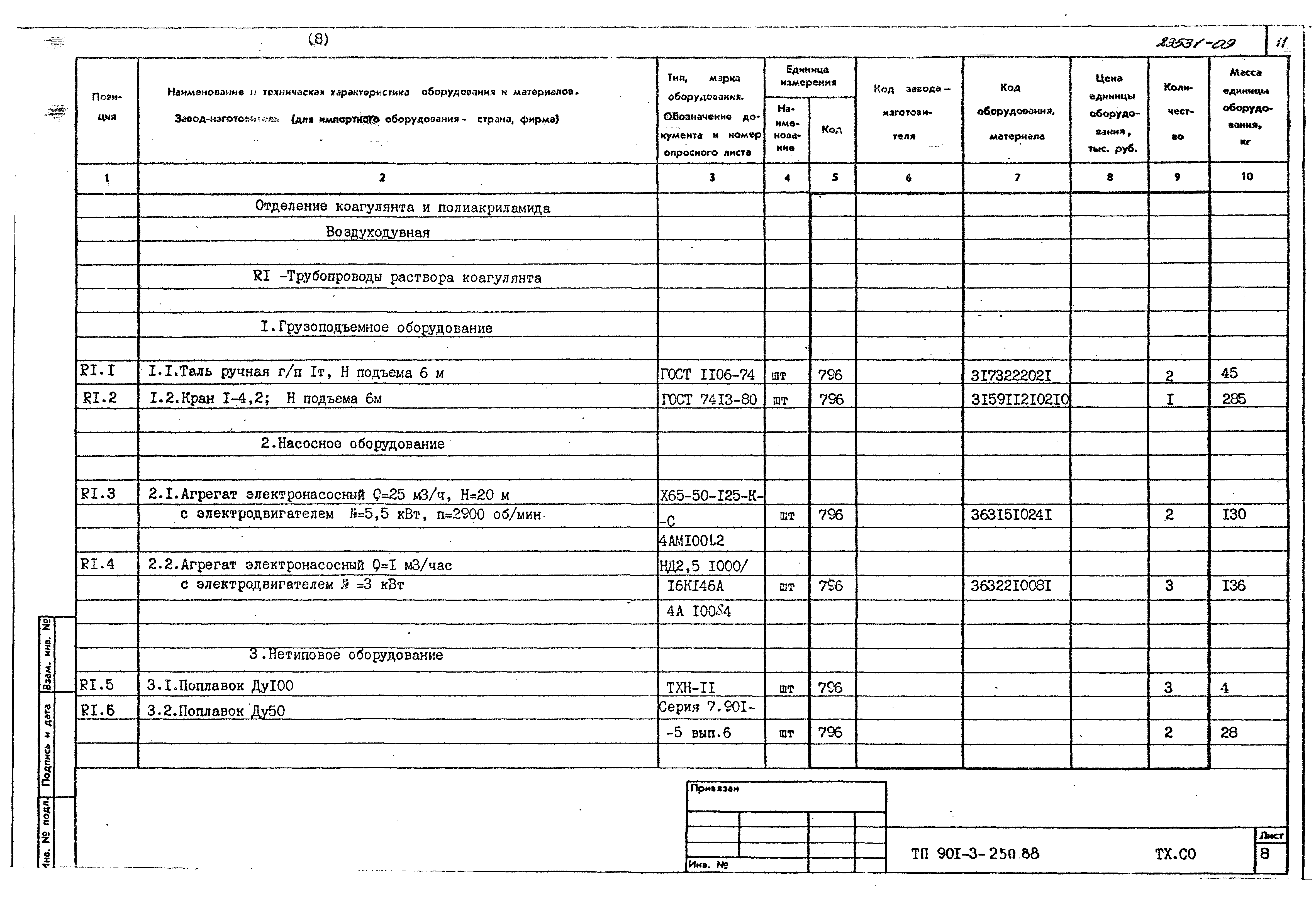 Типовой проект 901-3-250.88