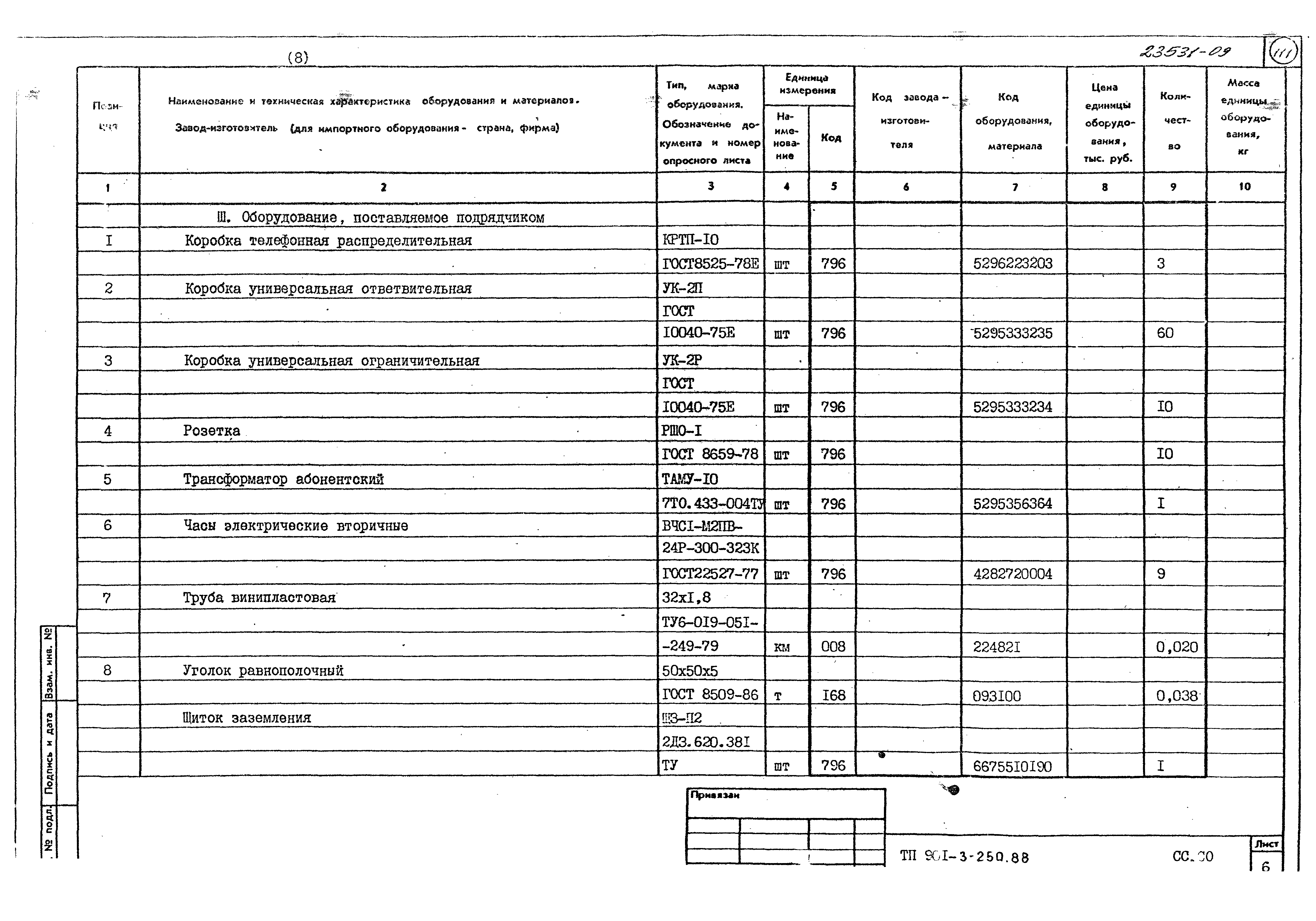 Типовой проект 901-3-250.88
