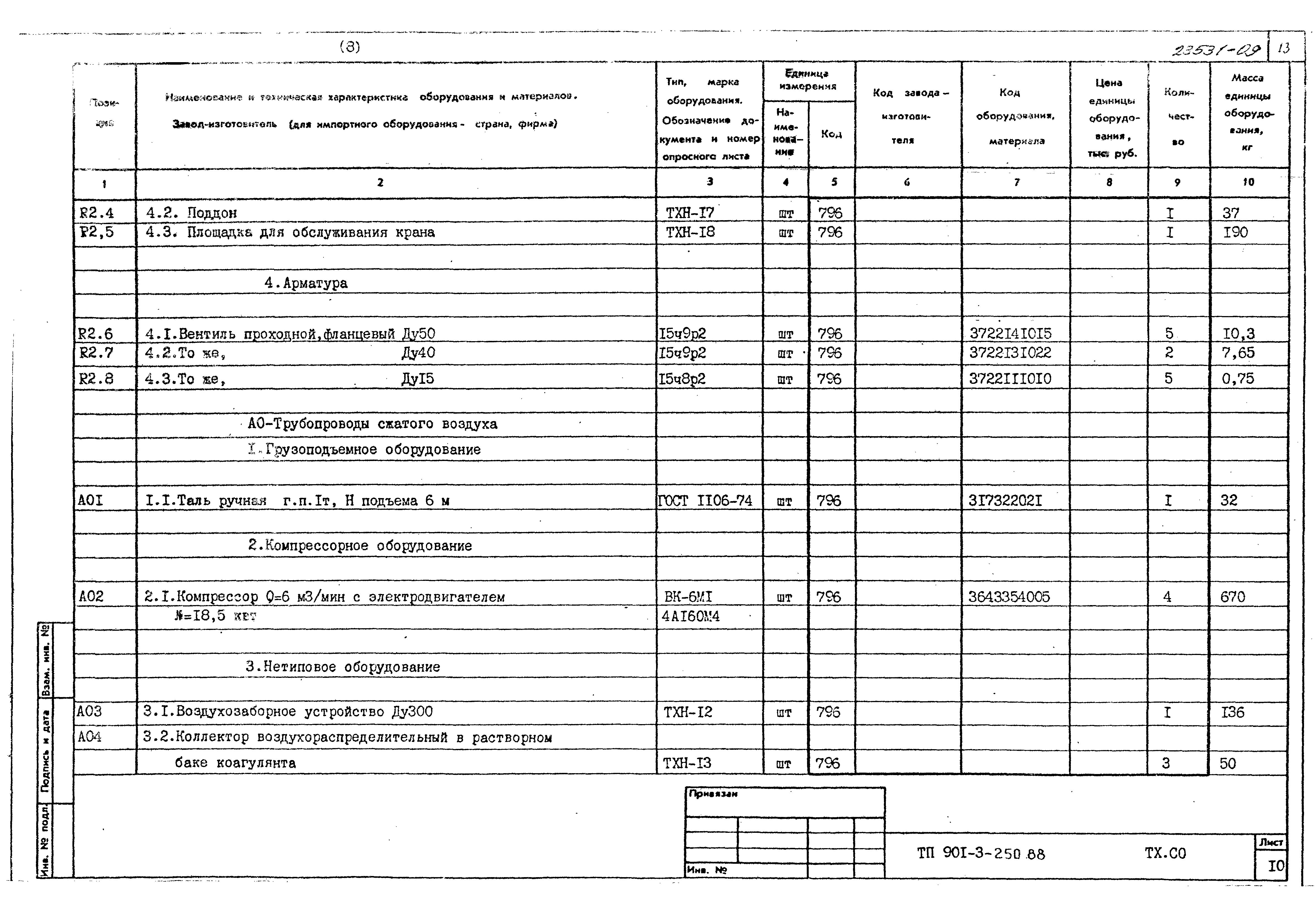 Типовой проект 901-3-250.88
