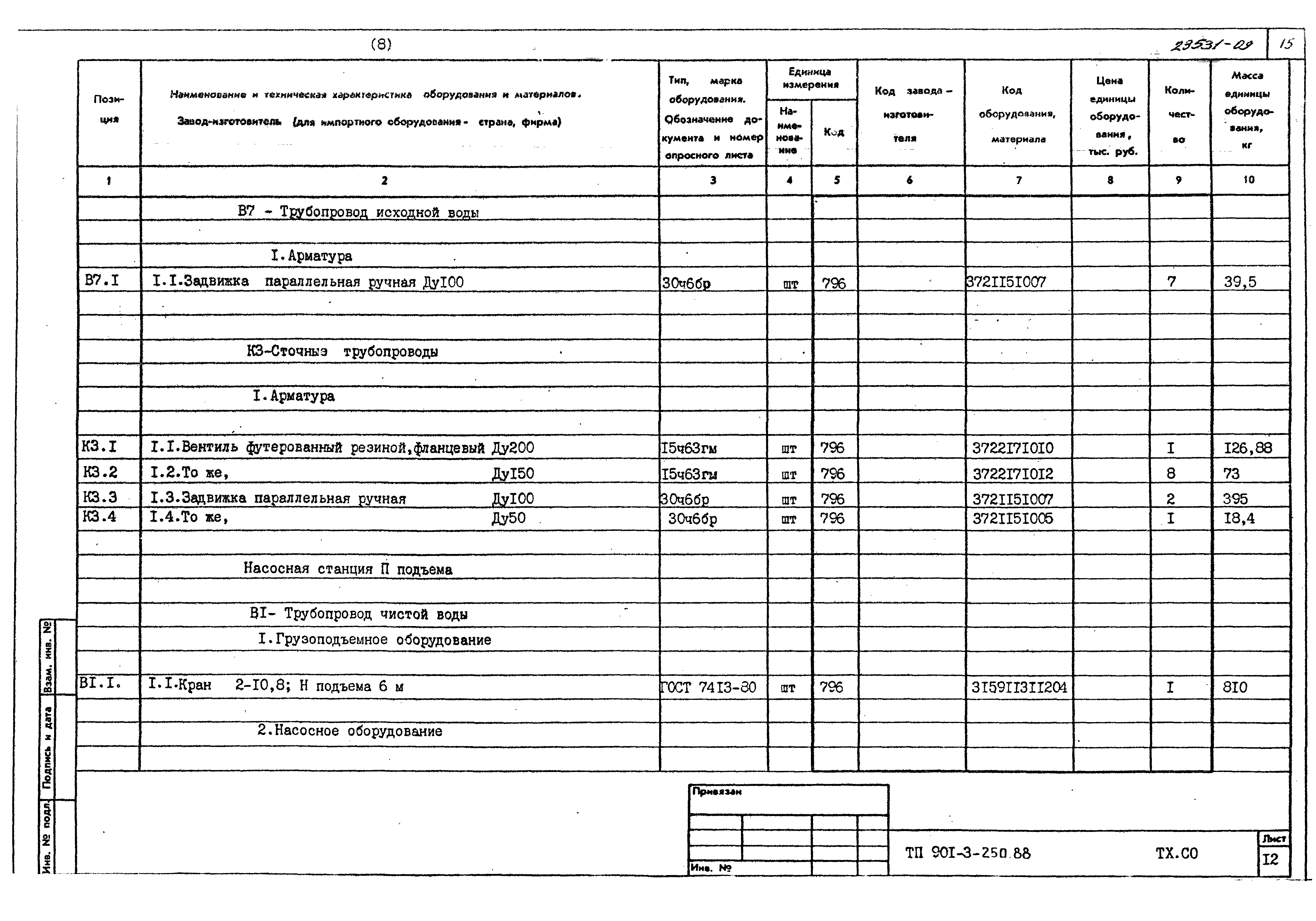 Типовой проект 901-3-250.88
