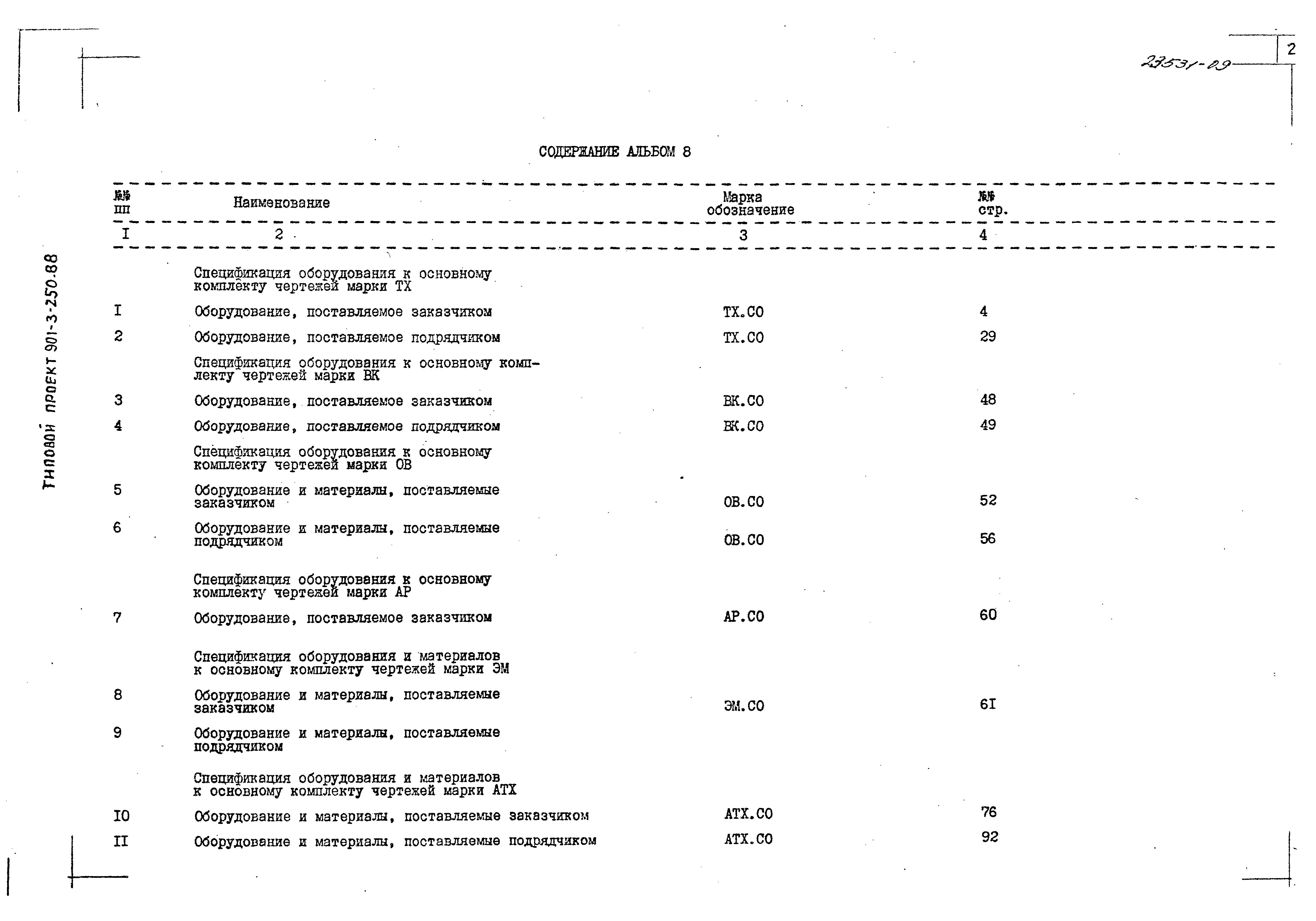 Типовой проект 901-3-250.88
