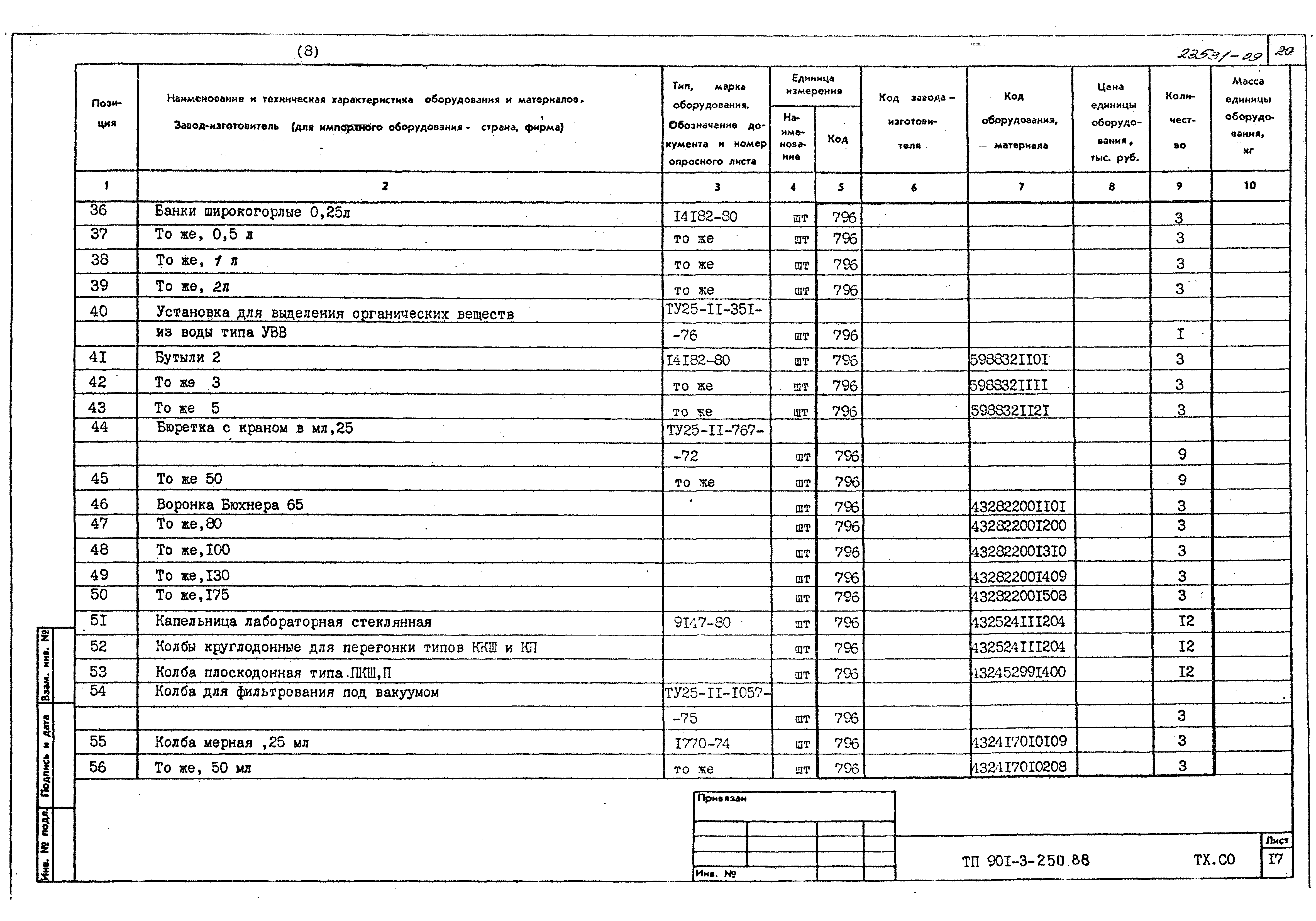 Типовой проект 901-3-250.88