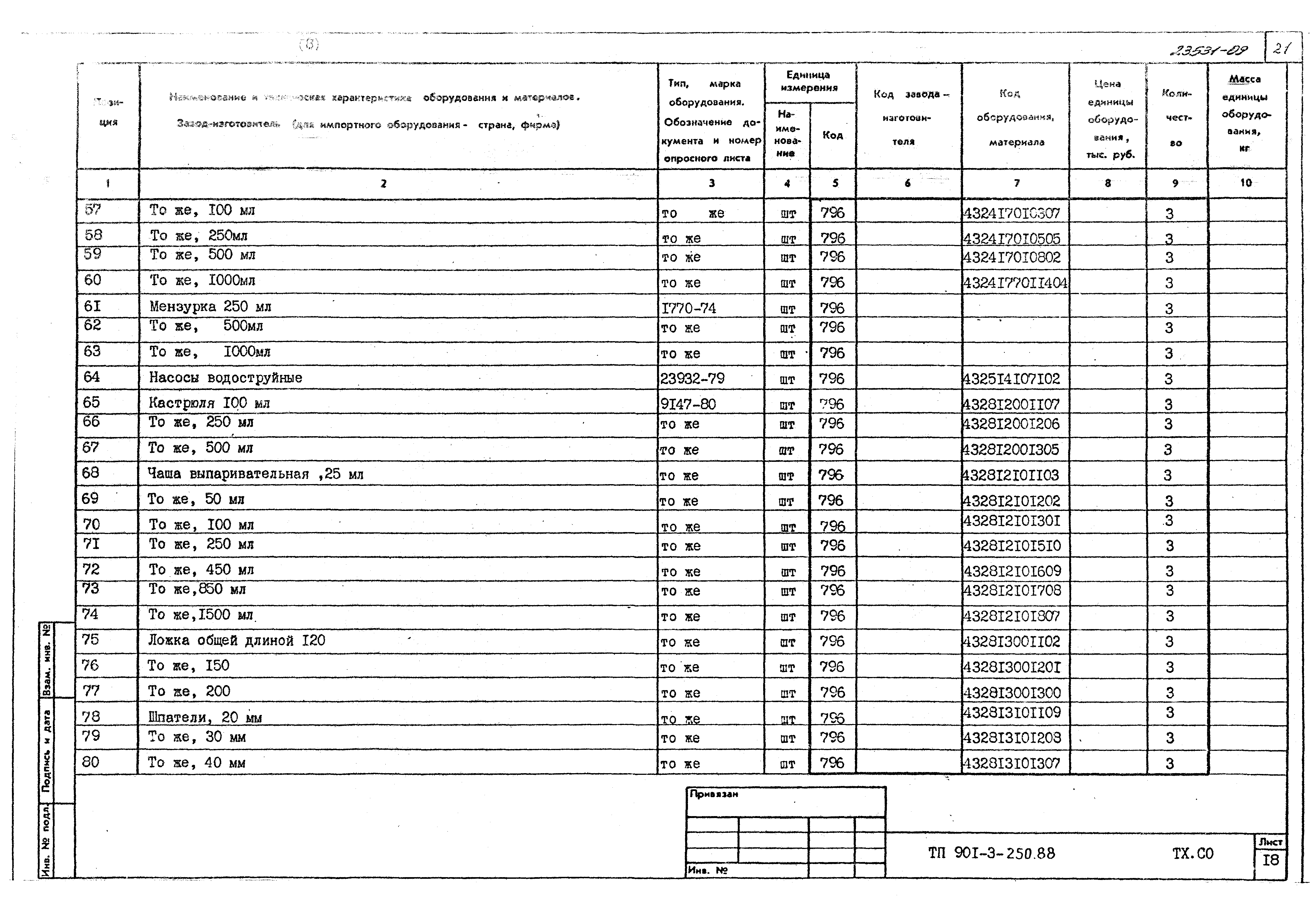 Типовой проект 901-3-250.88