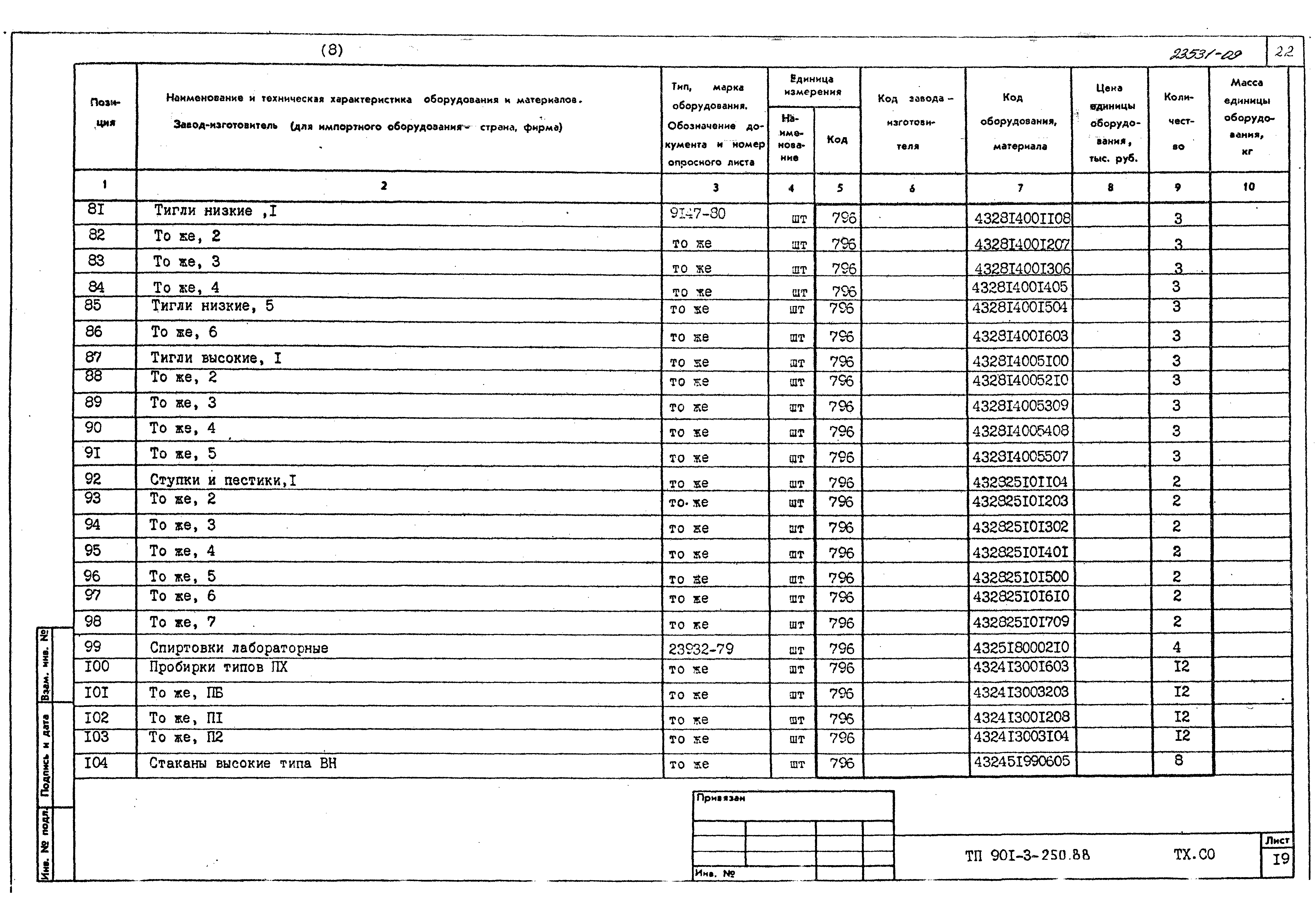 Типовой проект 901-3-250.88