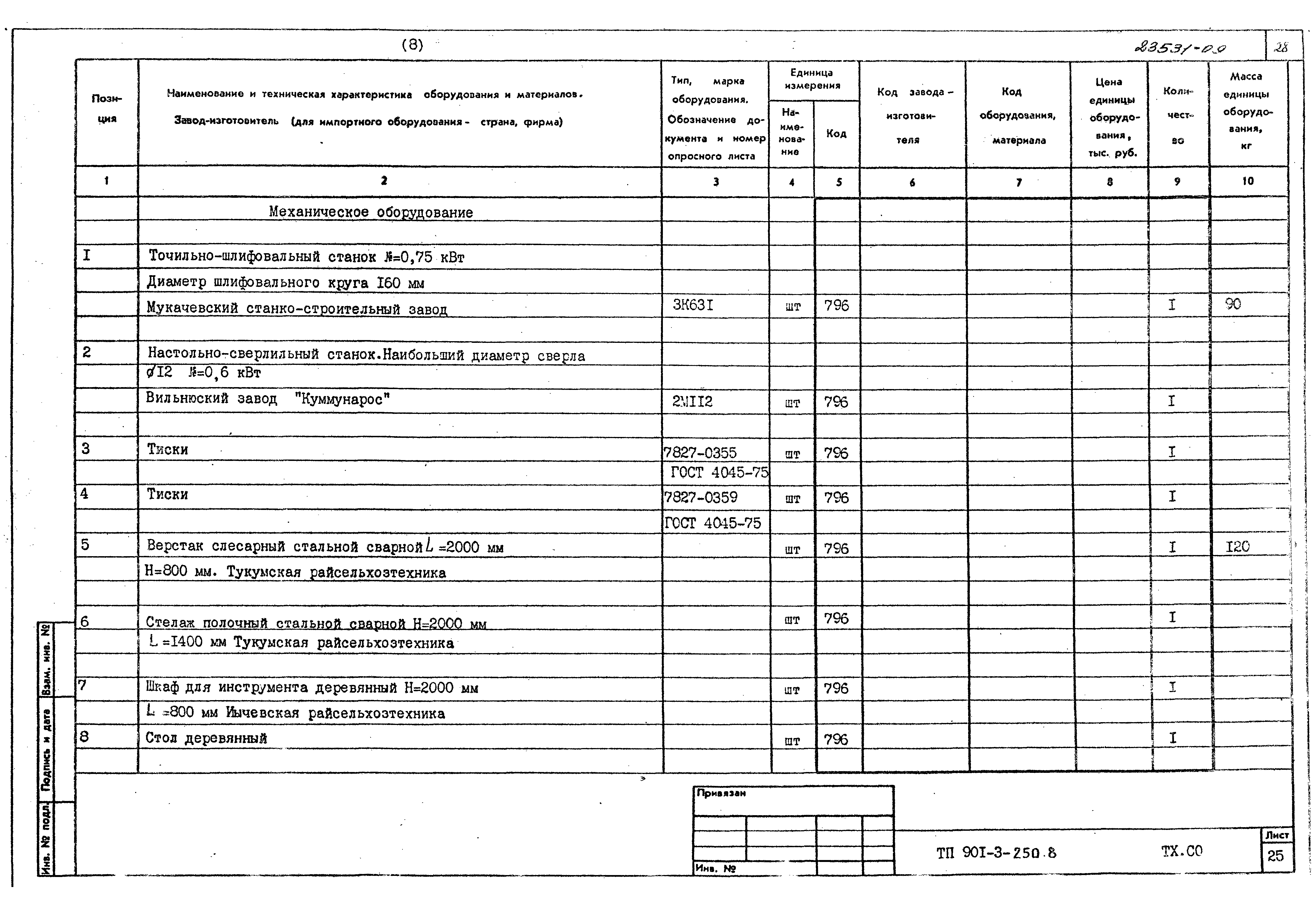 Типовой проект 901-3-250.88