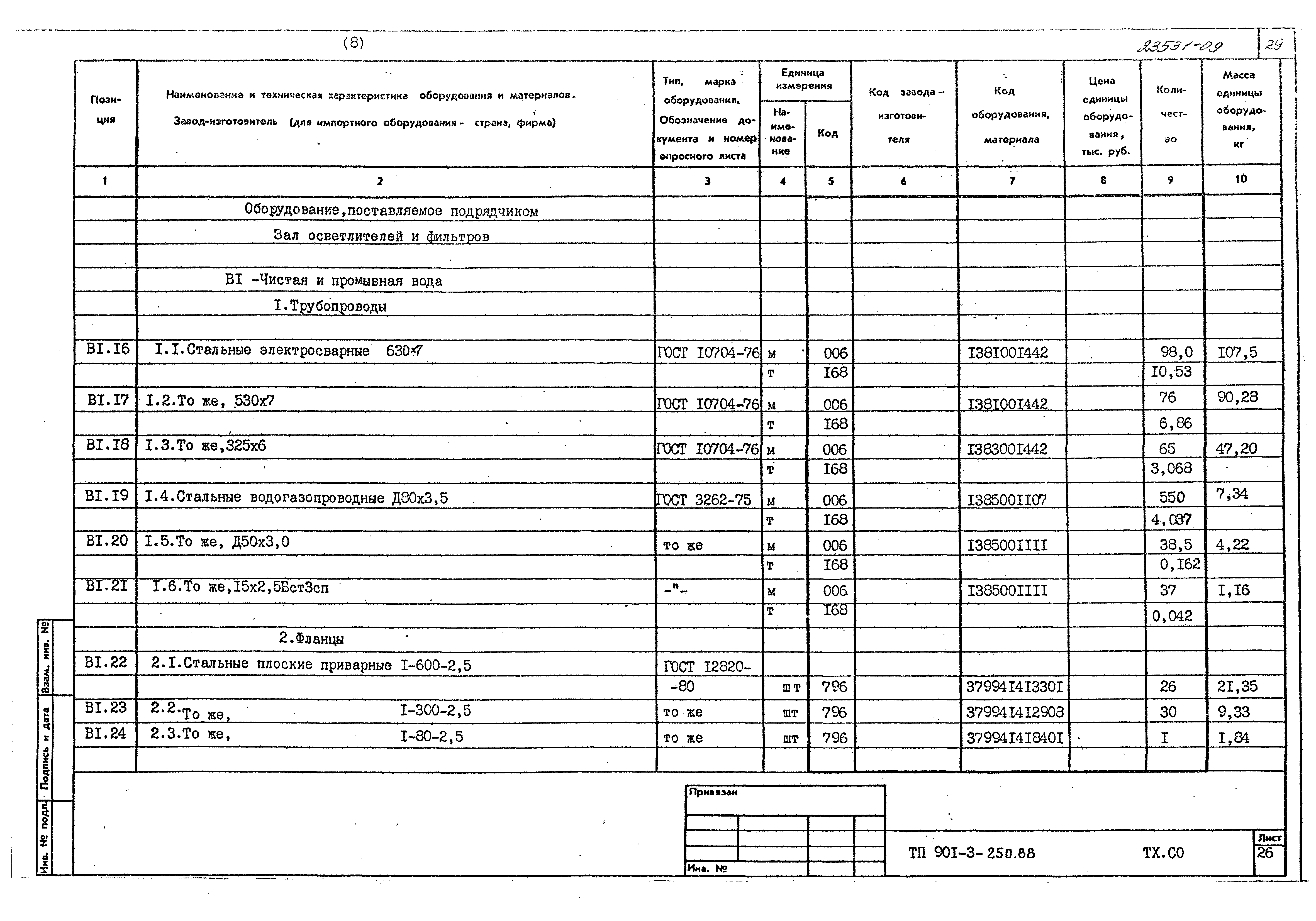 Типовой проект 901-3-250.88