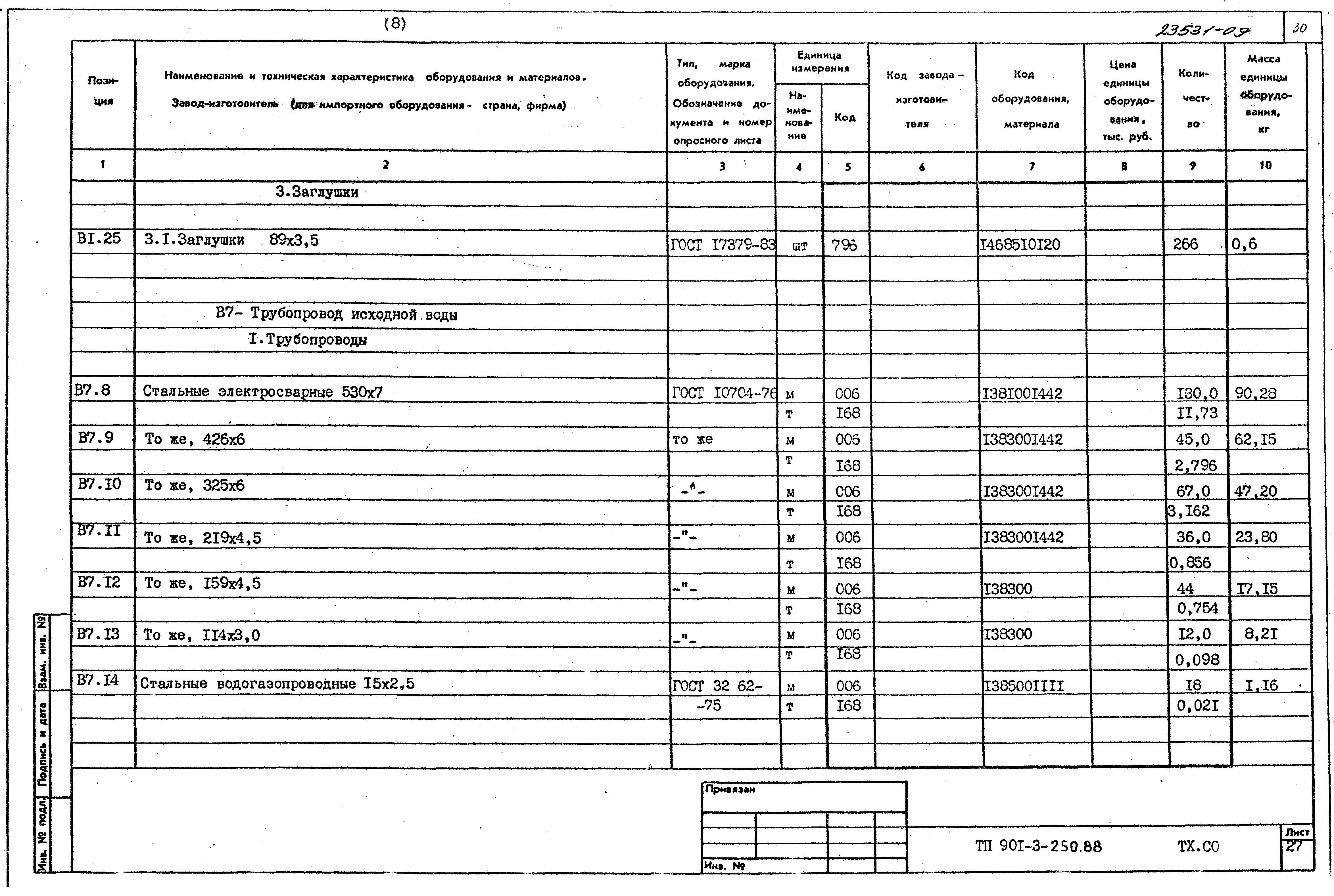 Типовой проект 901-3-250.88
