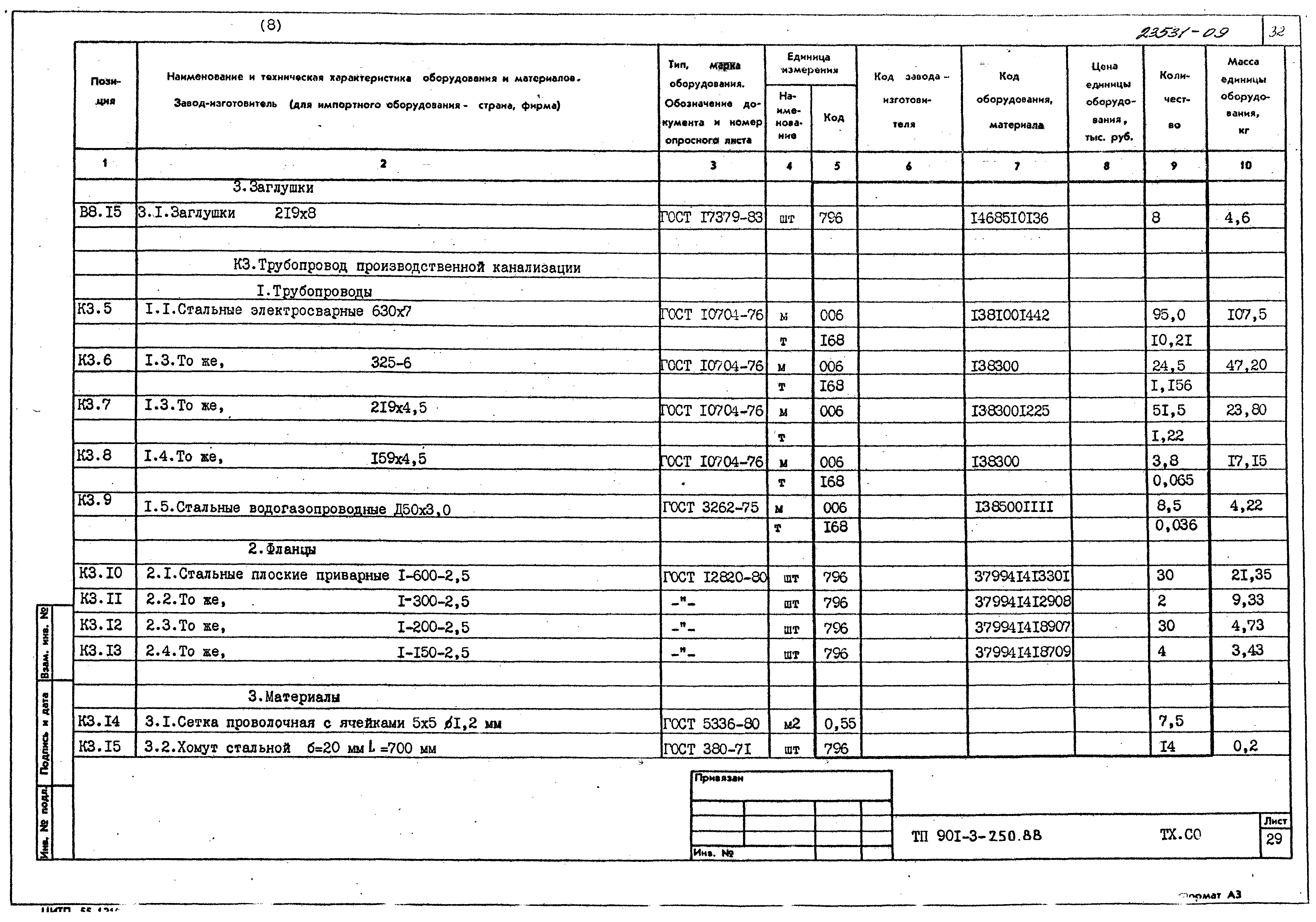 Типовой проект 901-3-250.88