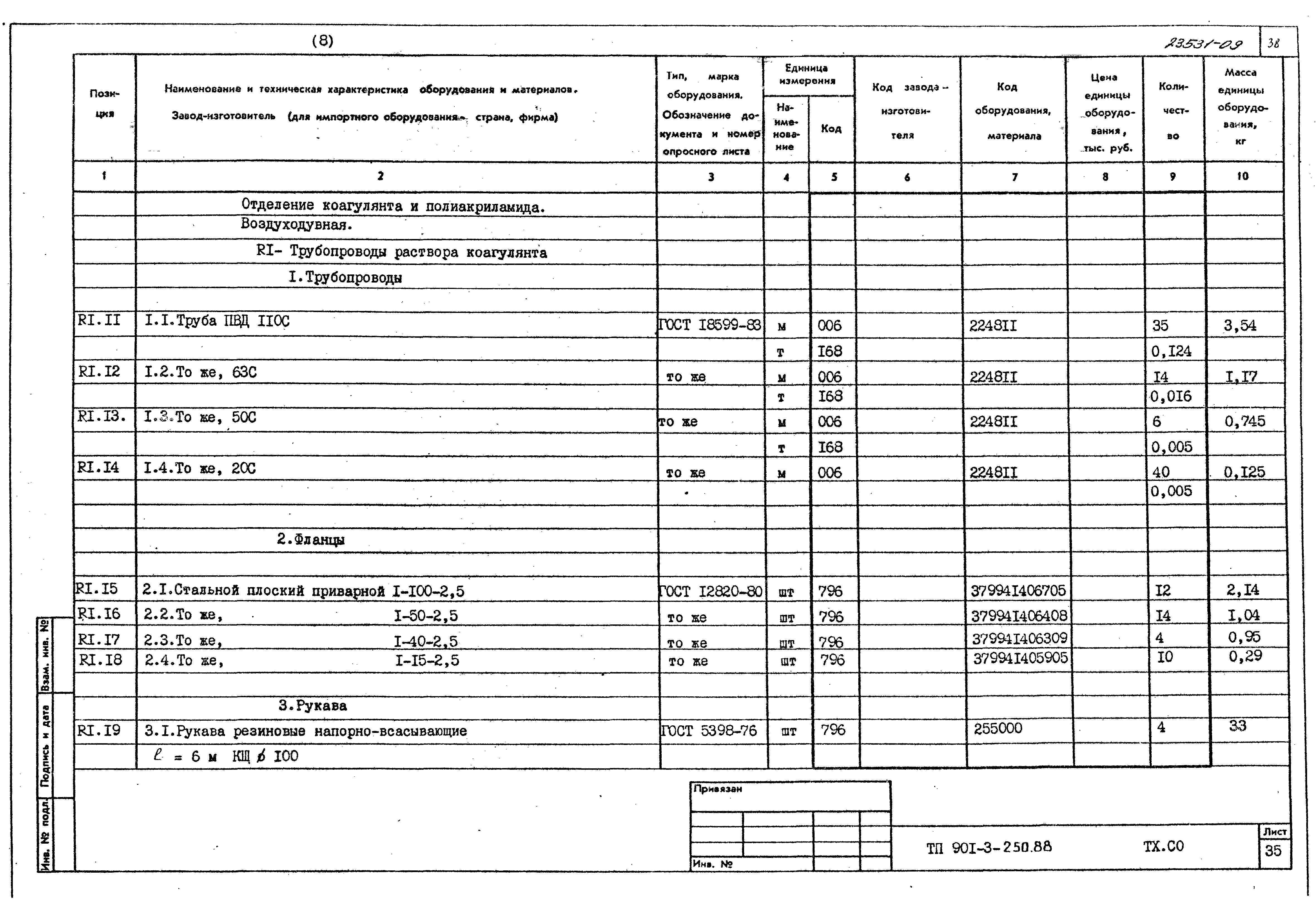 Типовой проект 901-3-250.88