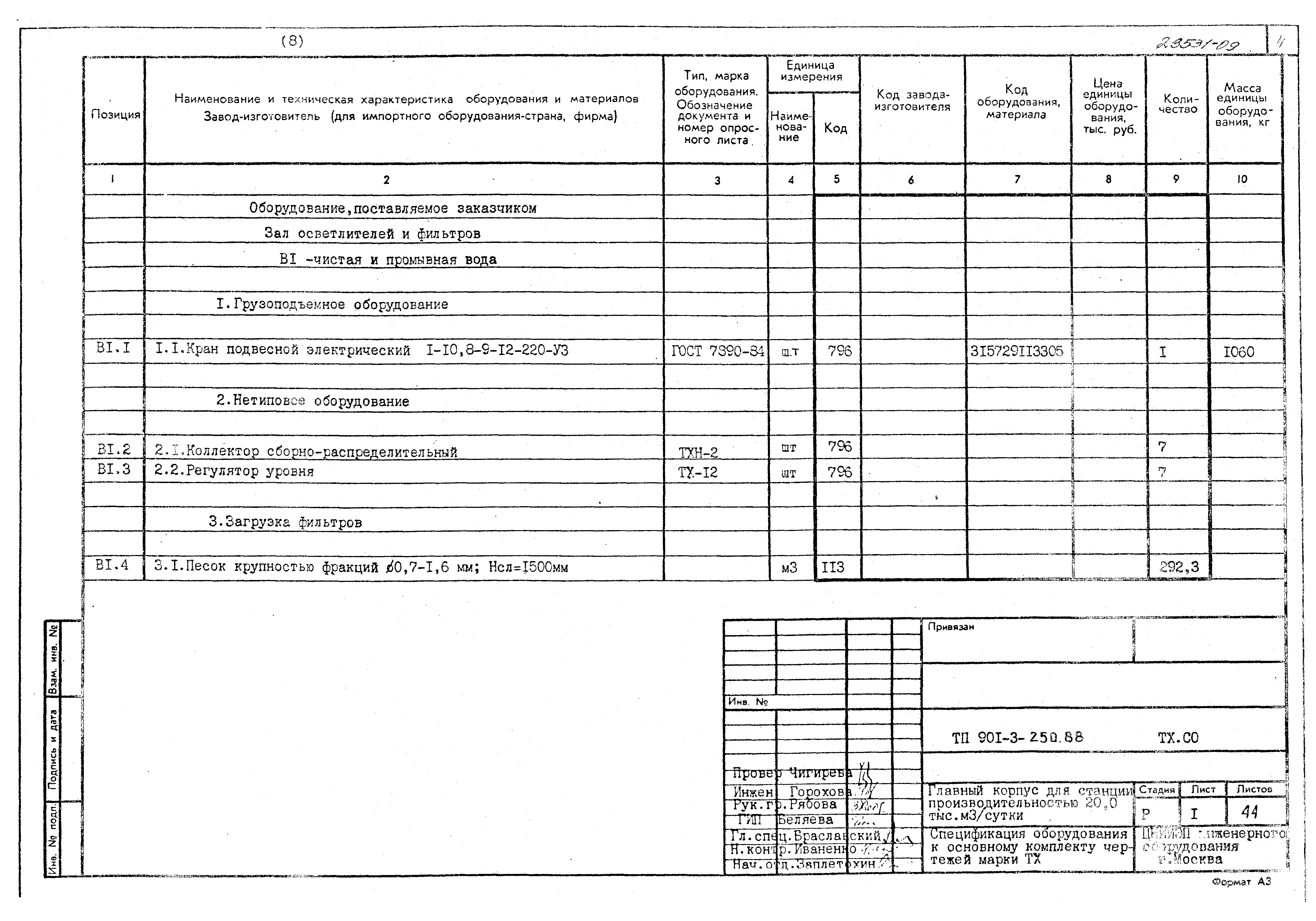Типовой проект 901-3-250.88