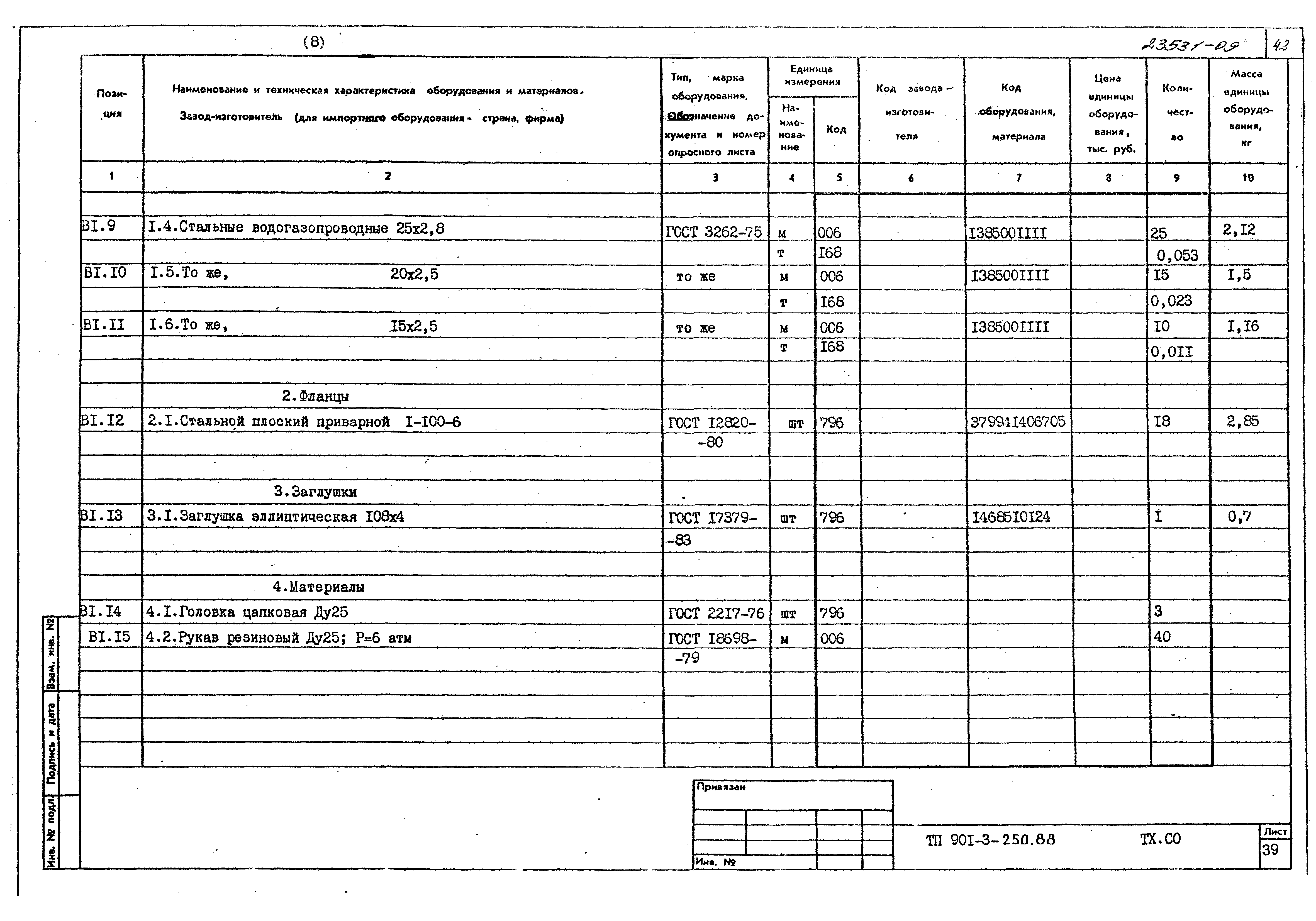 Типовой проект 901-3-250.88